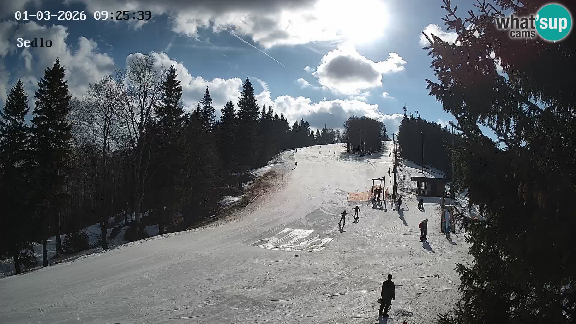 Skigebiet Kope | Sedlo