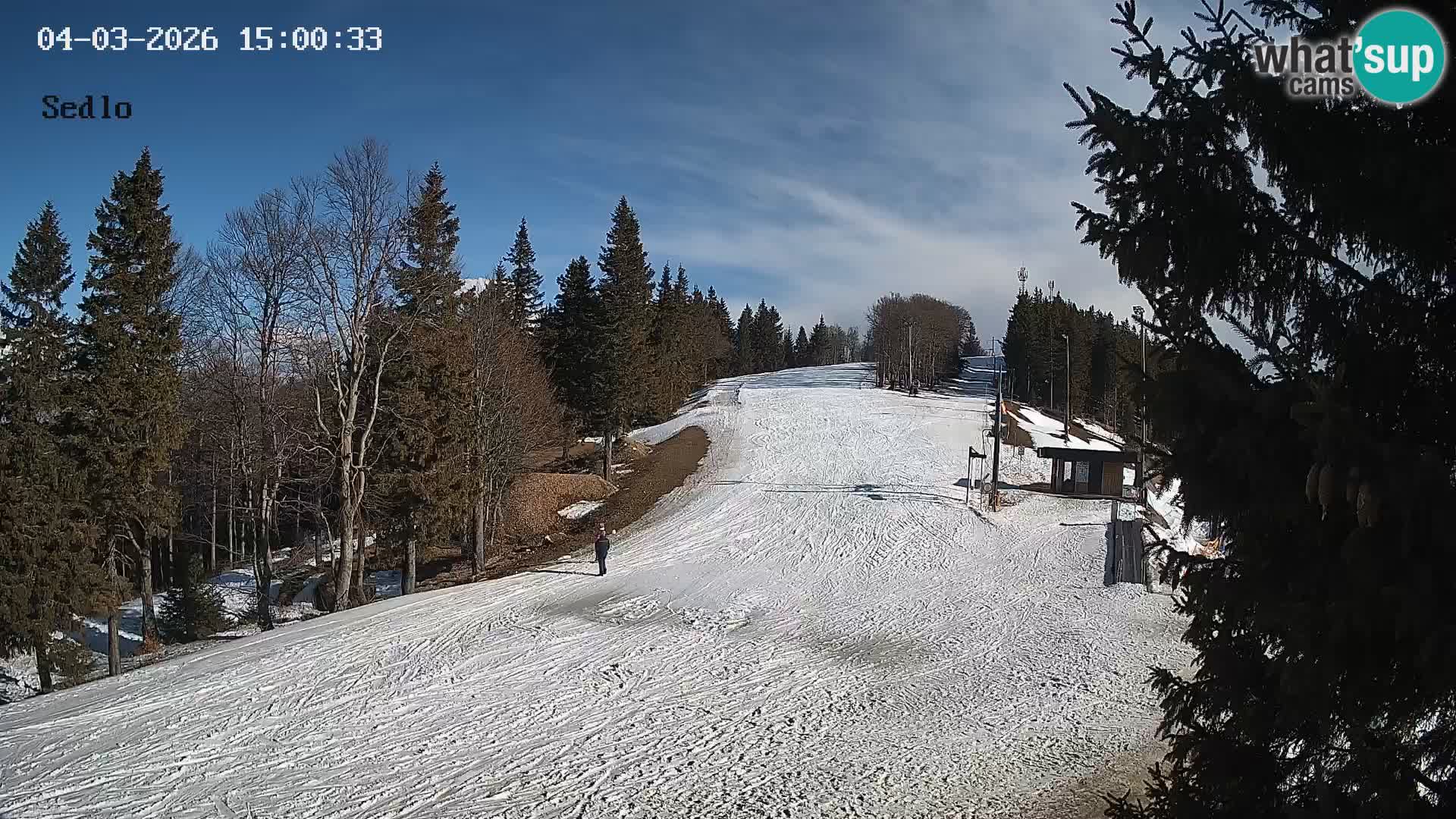 Estación de esquí de Kope | Sedlo