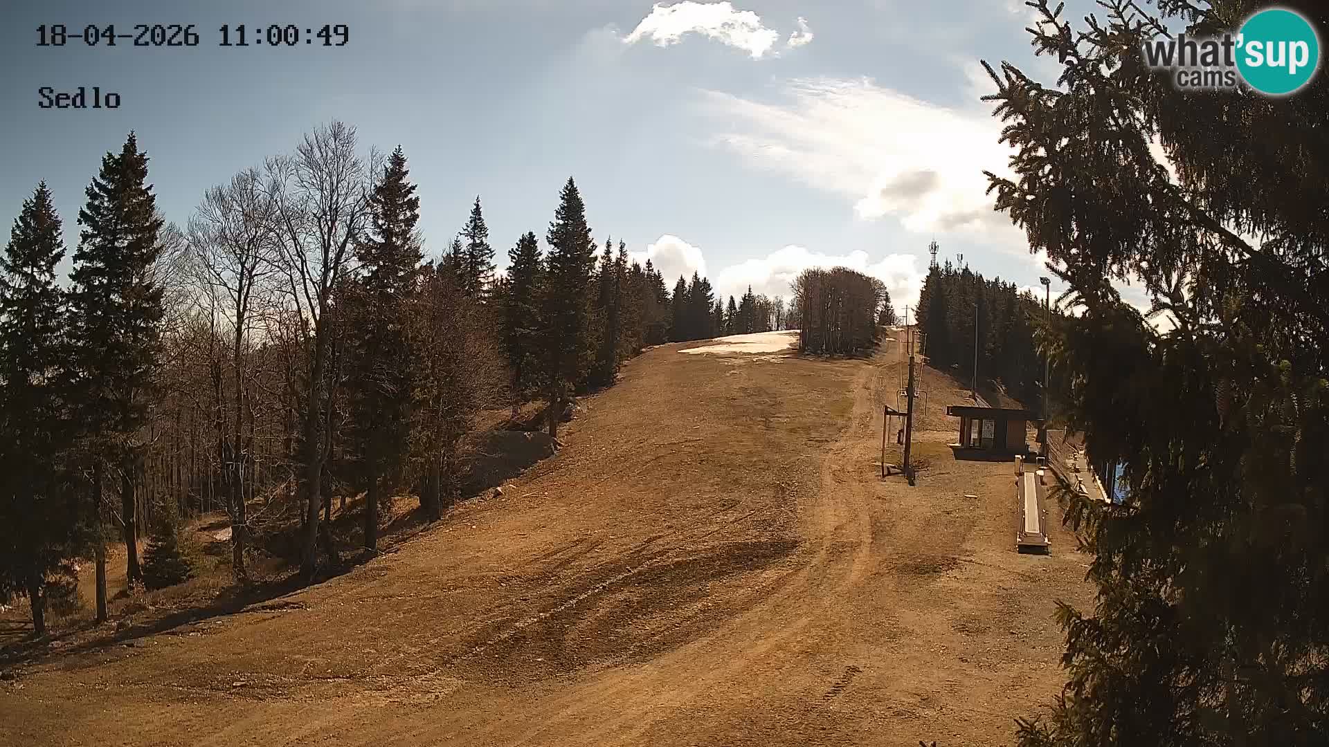 Skijalište Kope | Sedlo