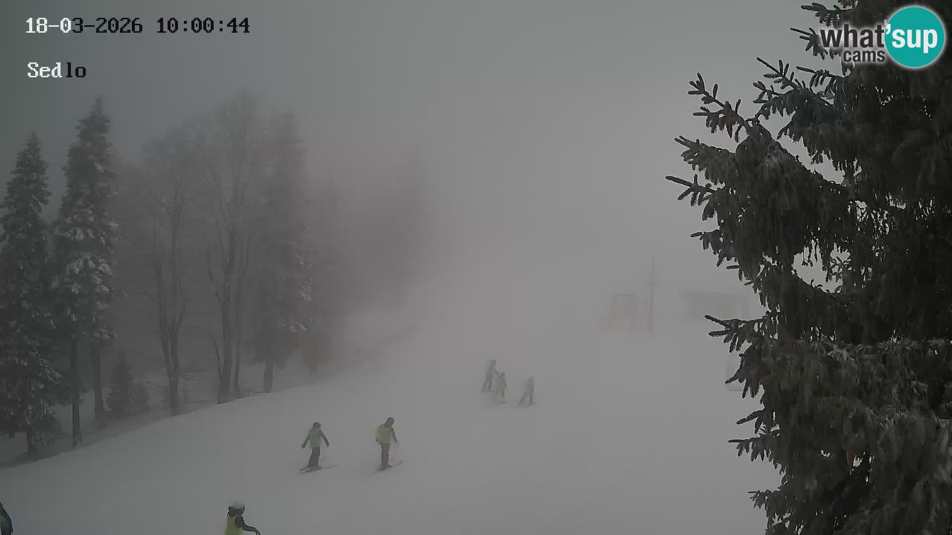 Skigebiet Kope | Sedlo