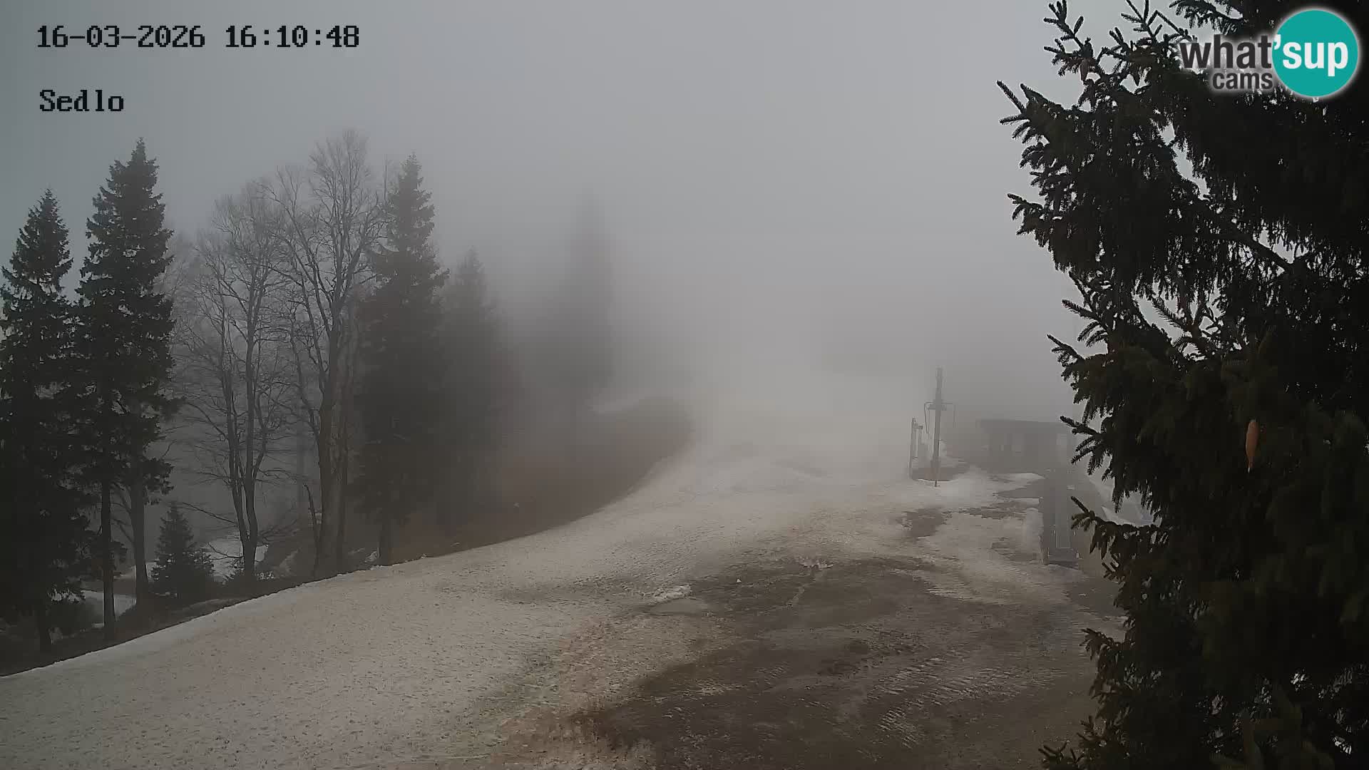 Ski Resort Kope | Sedlo