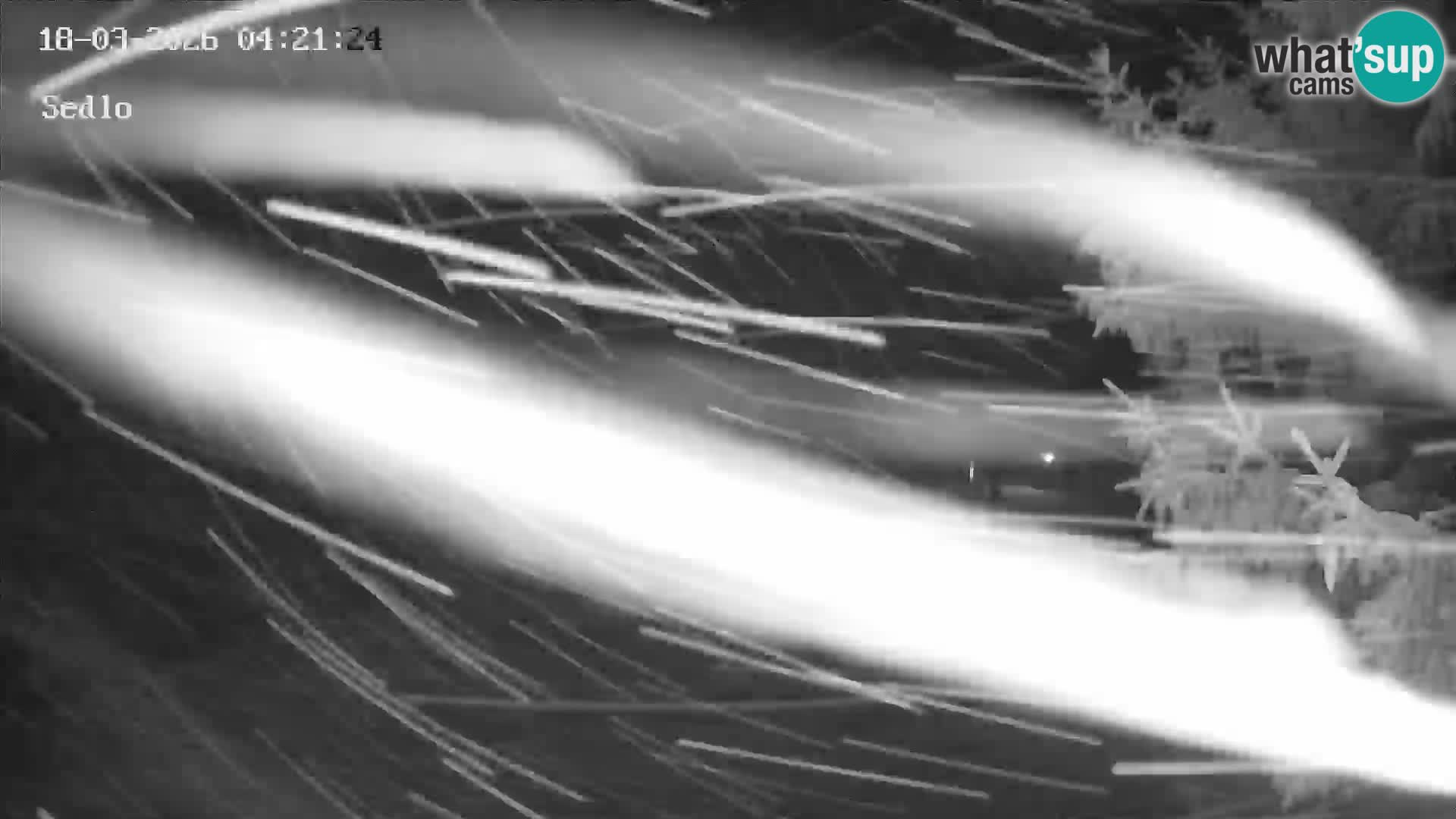 Ski Resort Kope | Sedlo