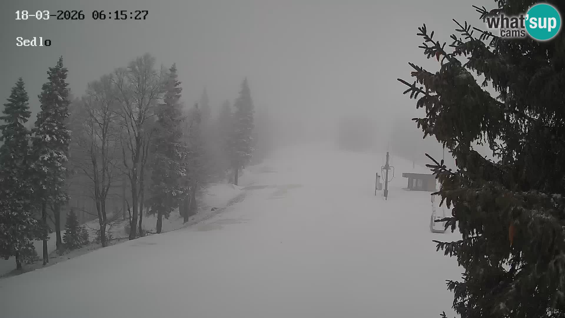 Ski Resort Kope | Sedlo