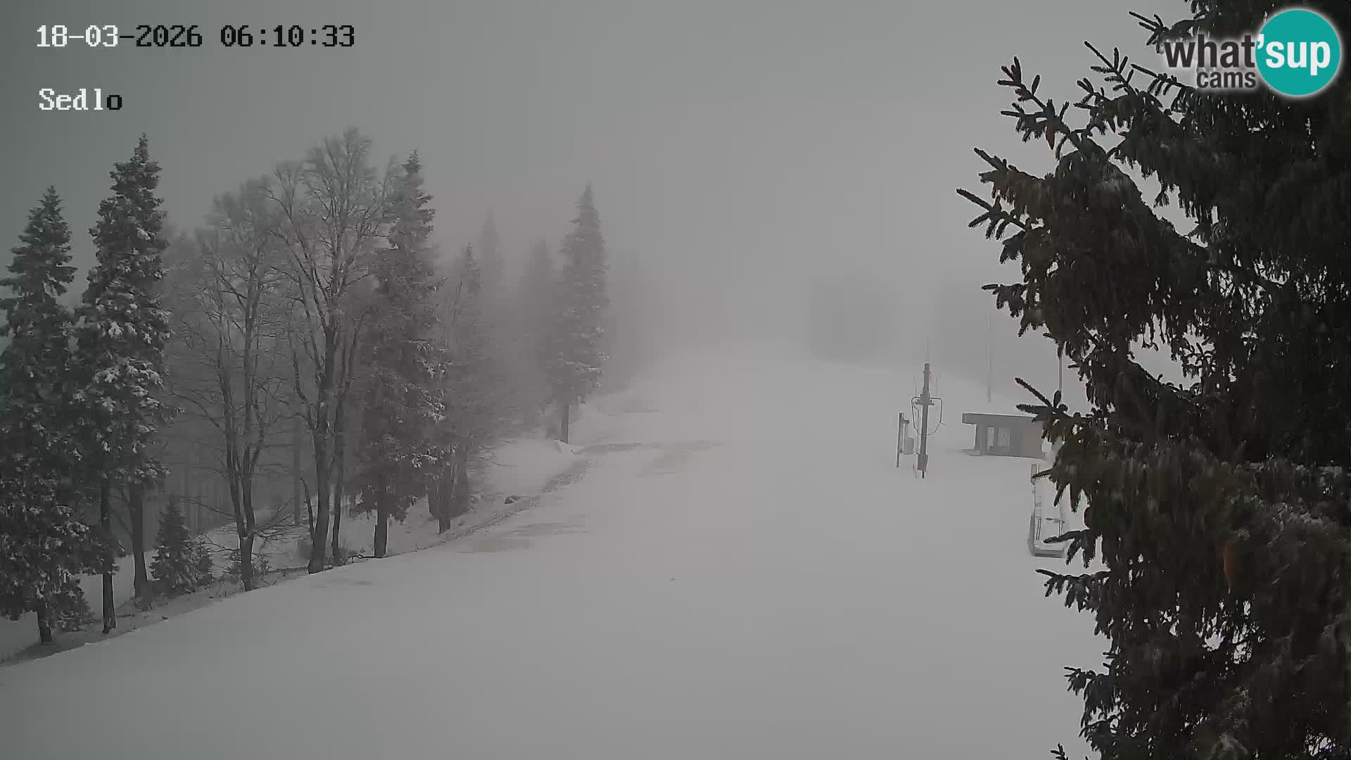 Station de ski de Kope | Sedlo