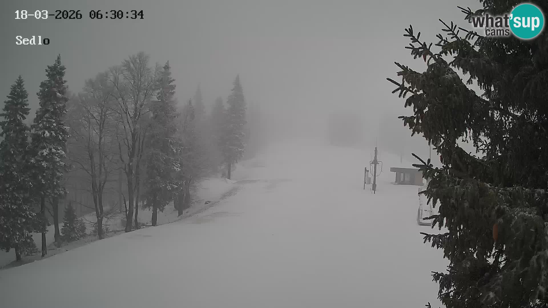 Ski Resort Kope | Sedlo