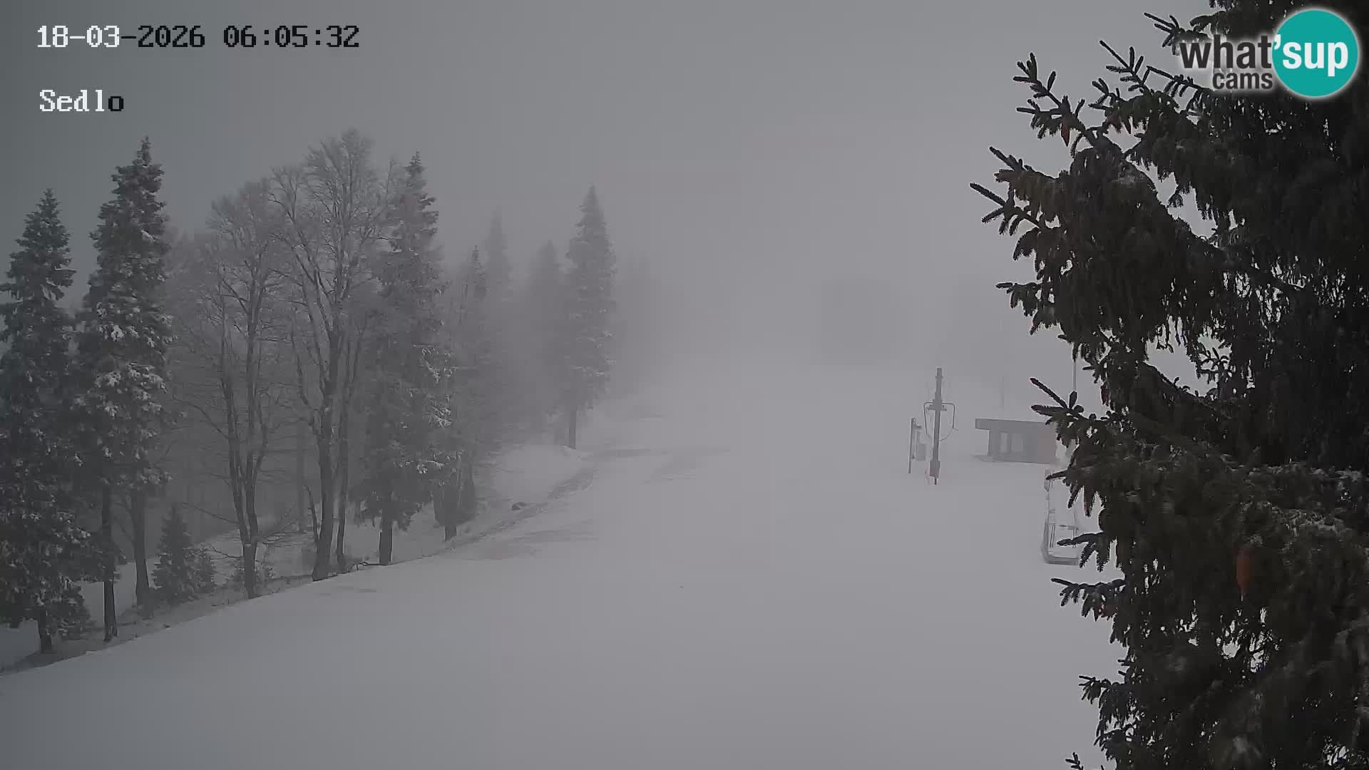 Ski Resort Kope | Sedlo