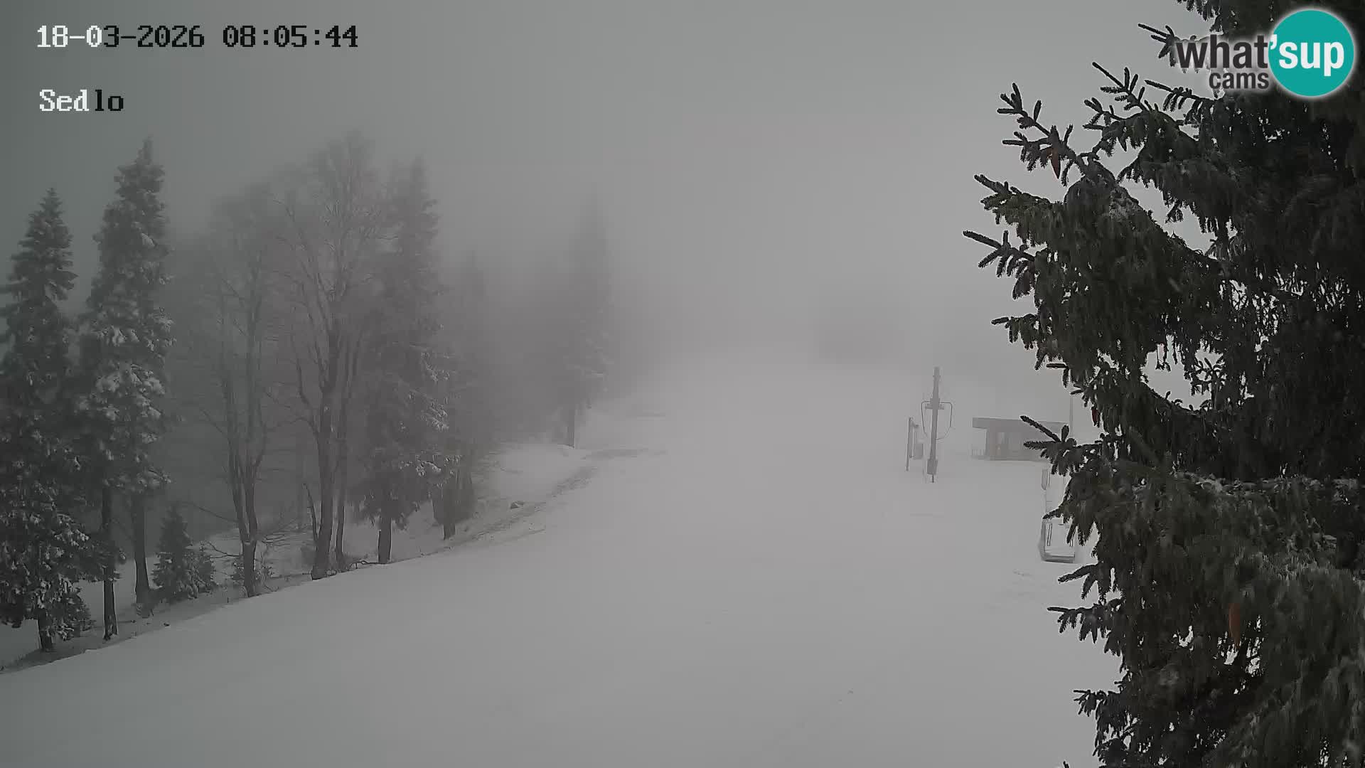 Ski Resort Kope | Sedlo