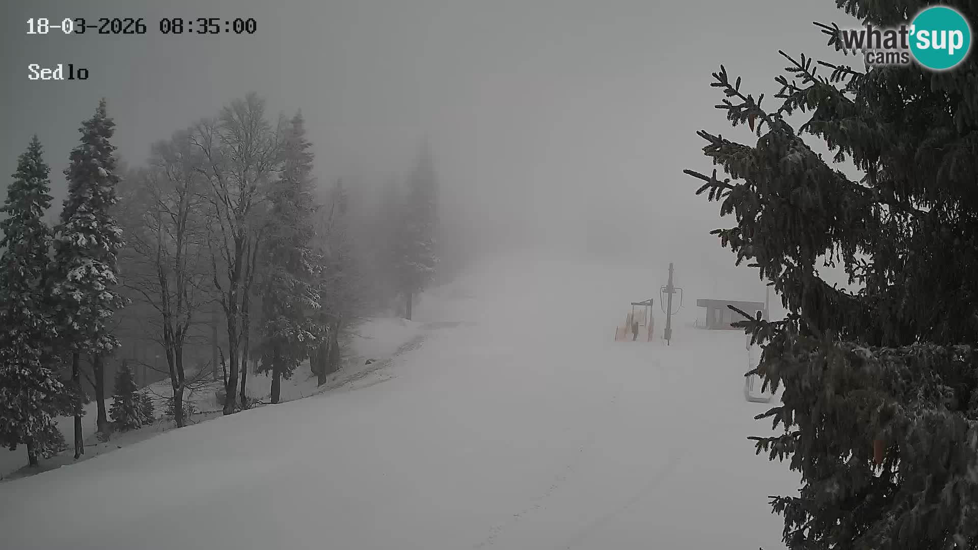 Skigebiet Kope | Sedlo