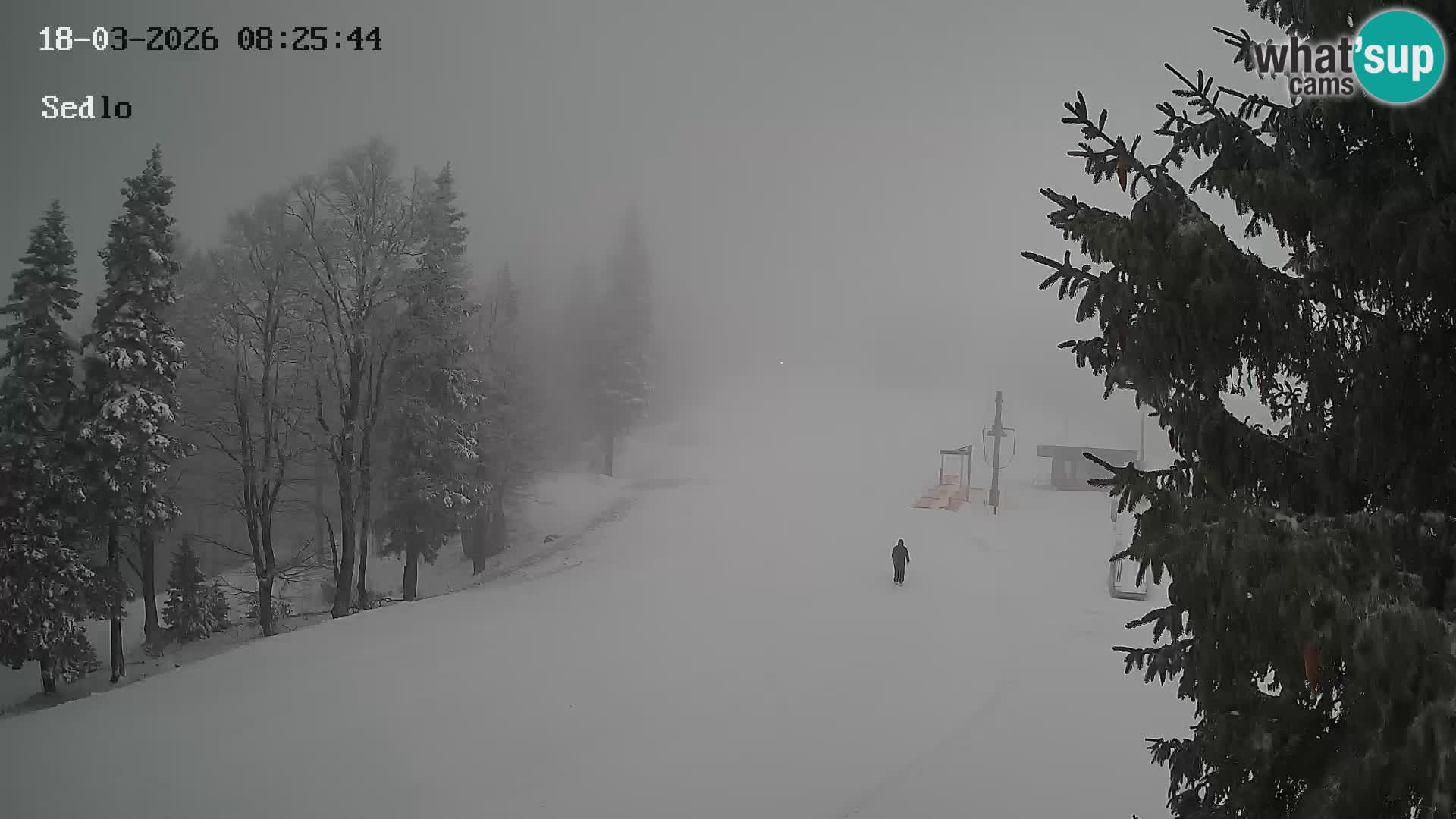 Station de ski de Kope | Sedlo