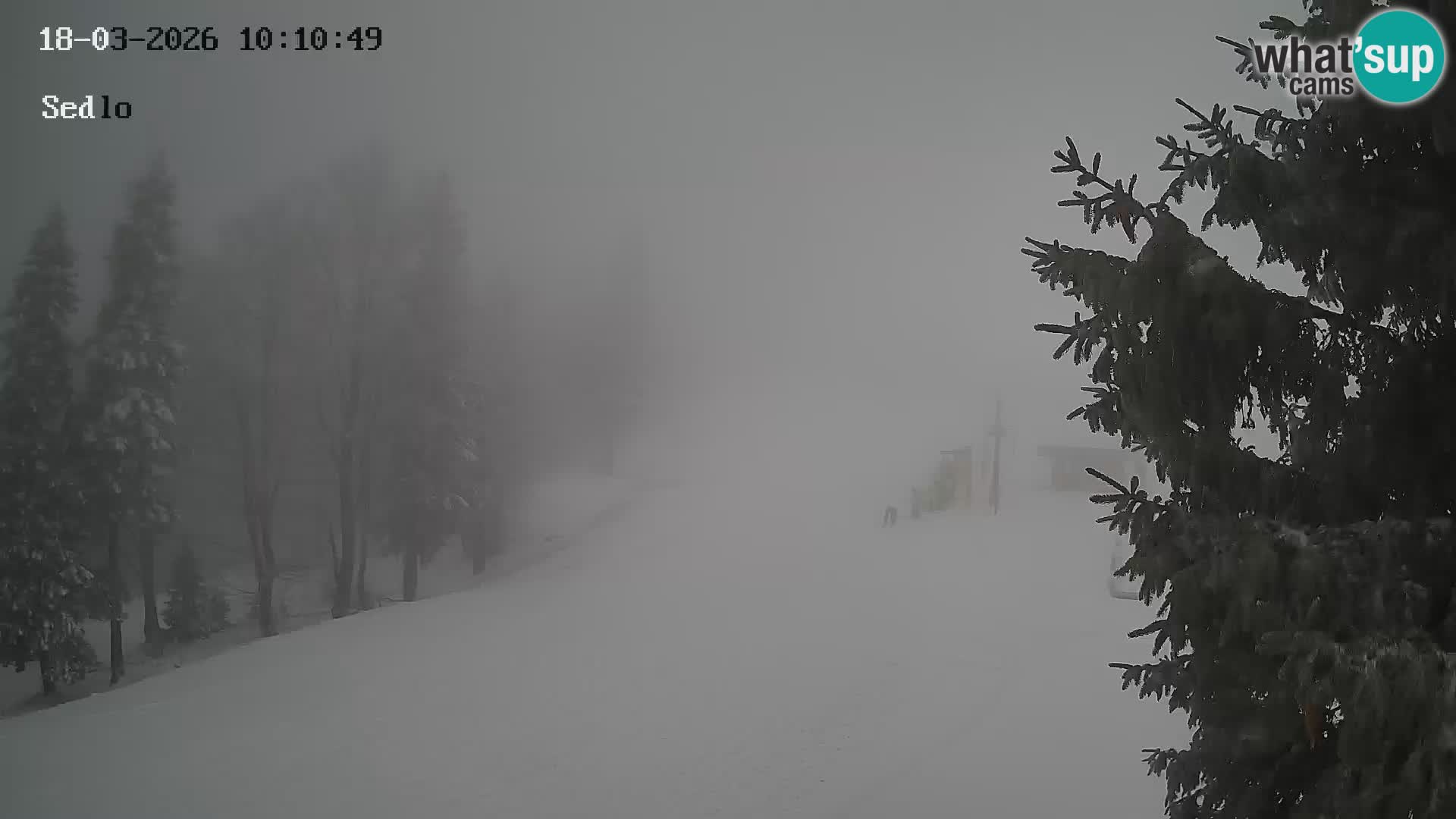 Station de ski de Kope | Sedlo