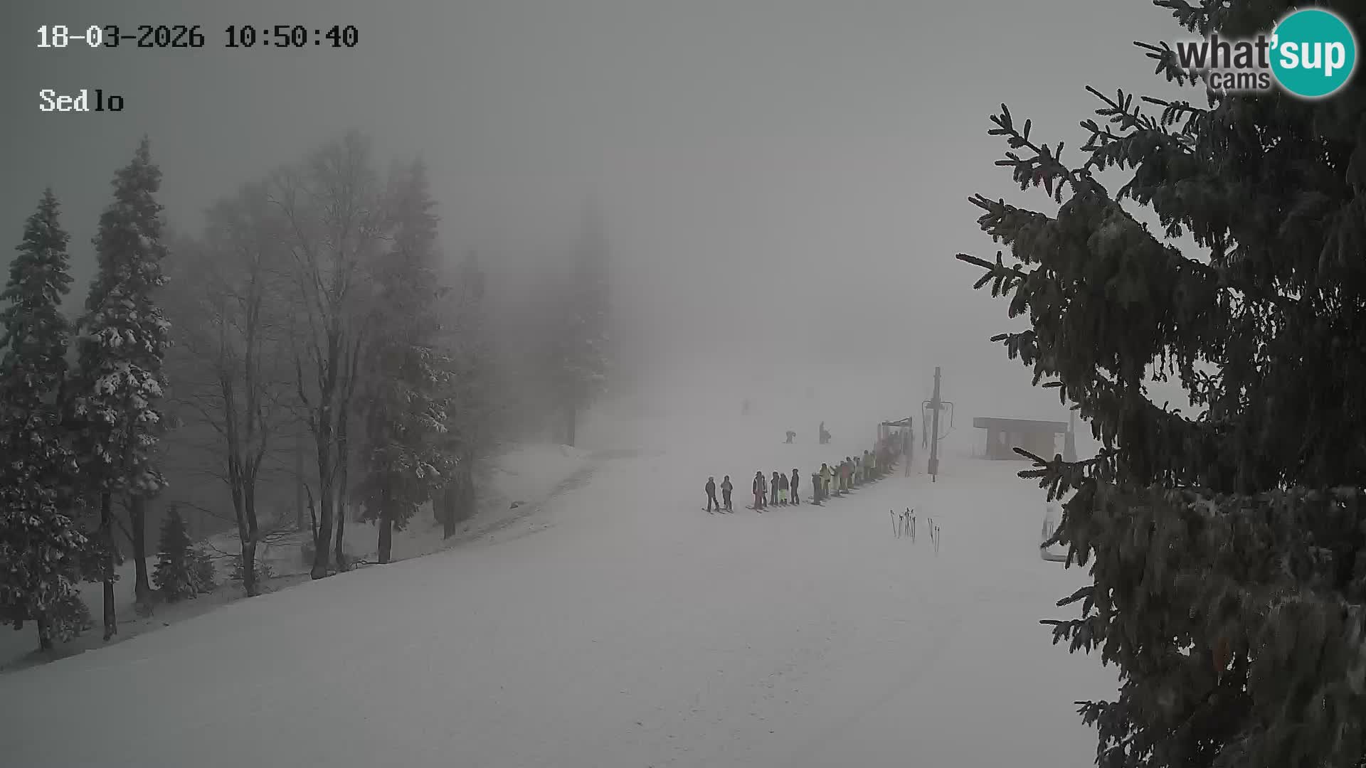 Skigebiet Kope | Sedlo