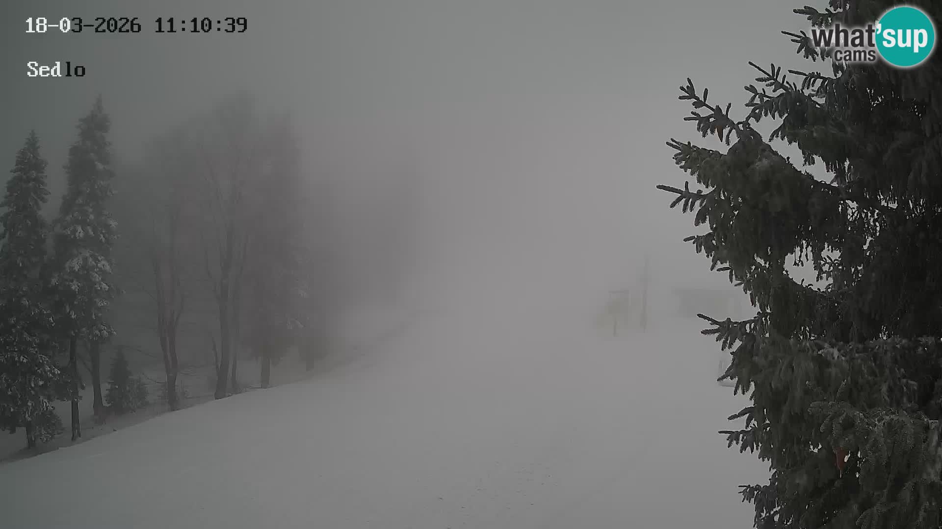 Estación de esquí de Kope | Sedlo