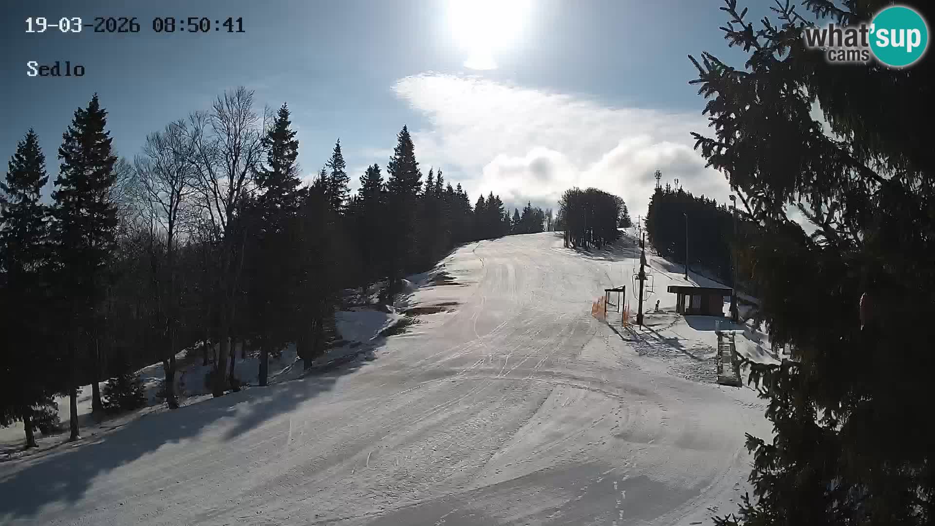 Ski Resort Kope | Sedlo