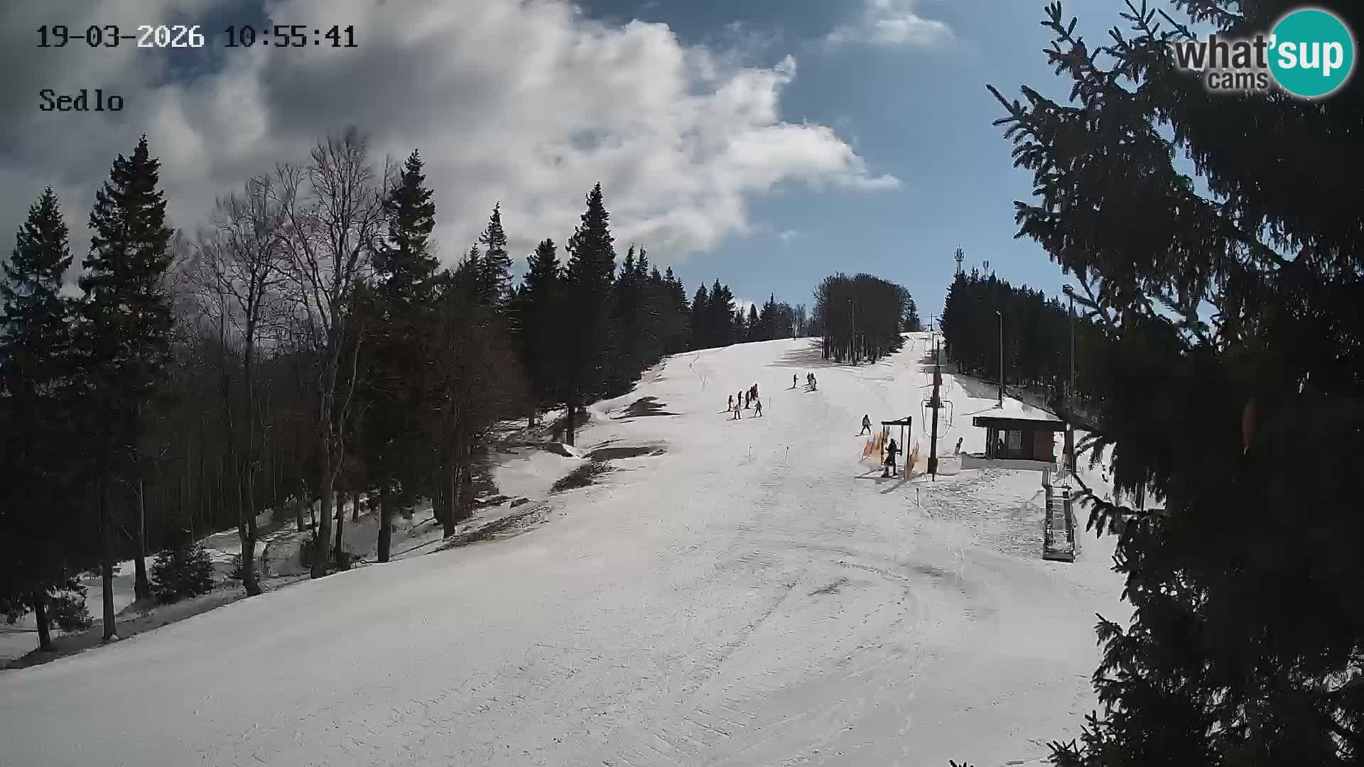 Ski Resort Kope | Sedlo