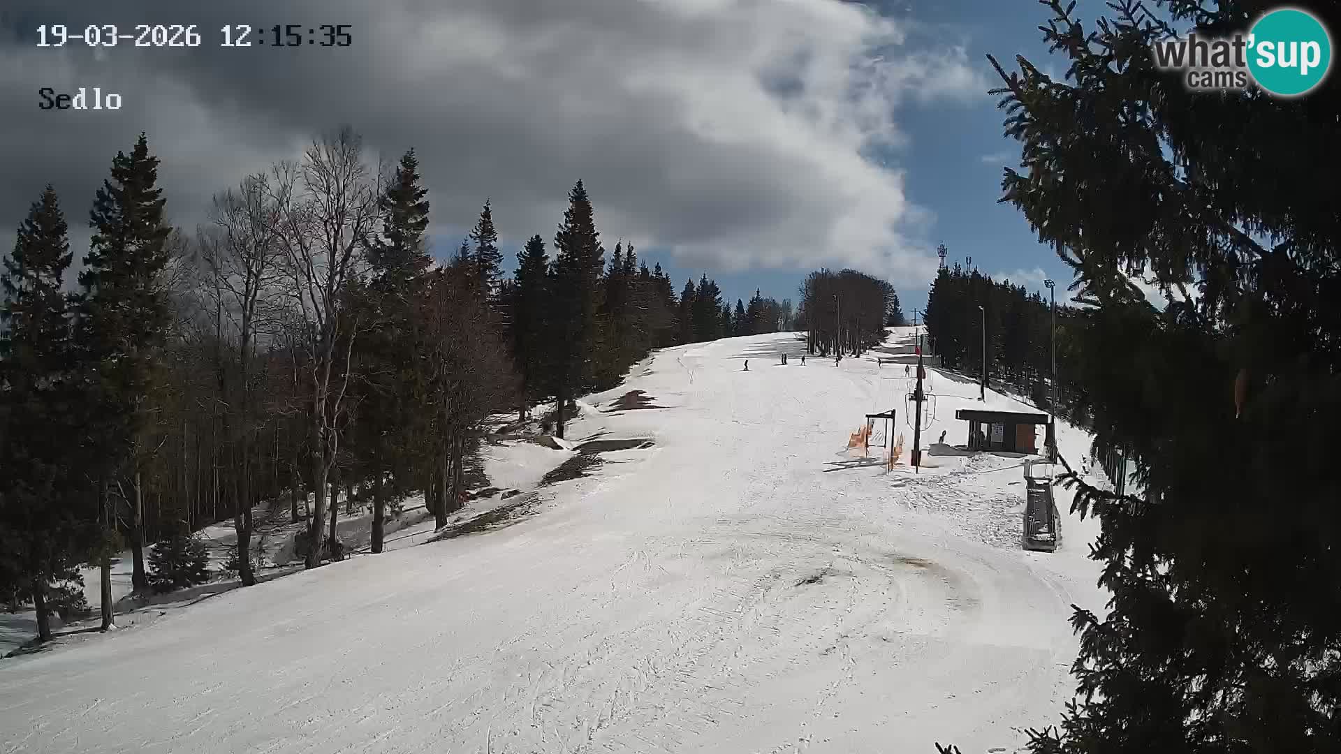 Stazione Sciistica Kope | Sedlo