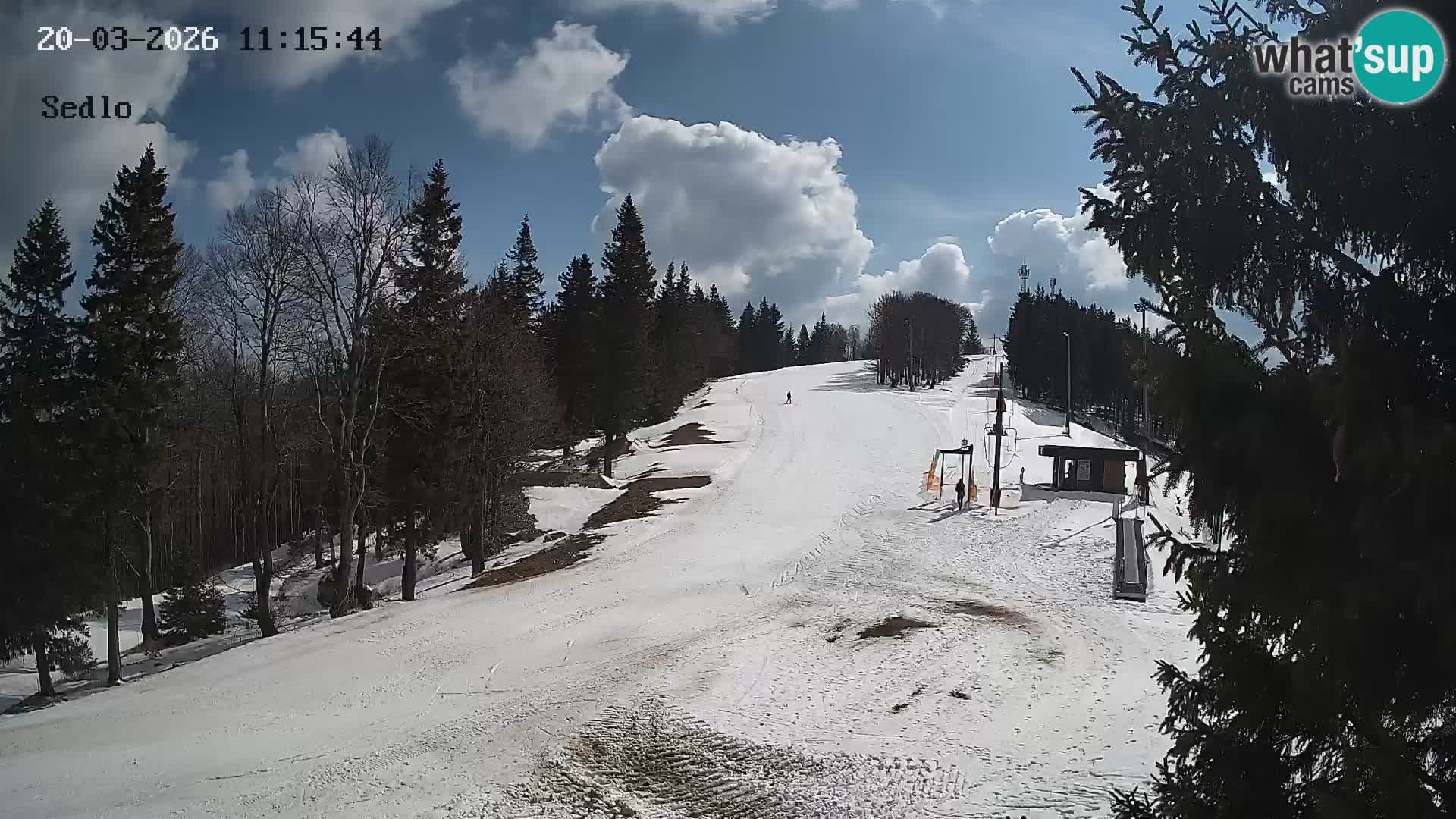 Ski Resort Kope | Sedlo