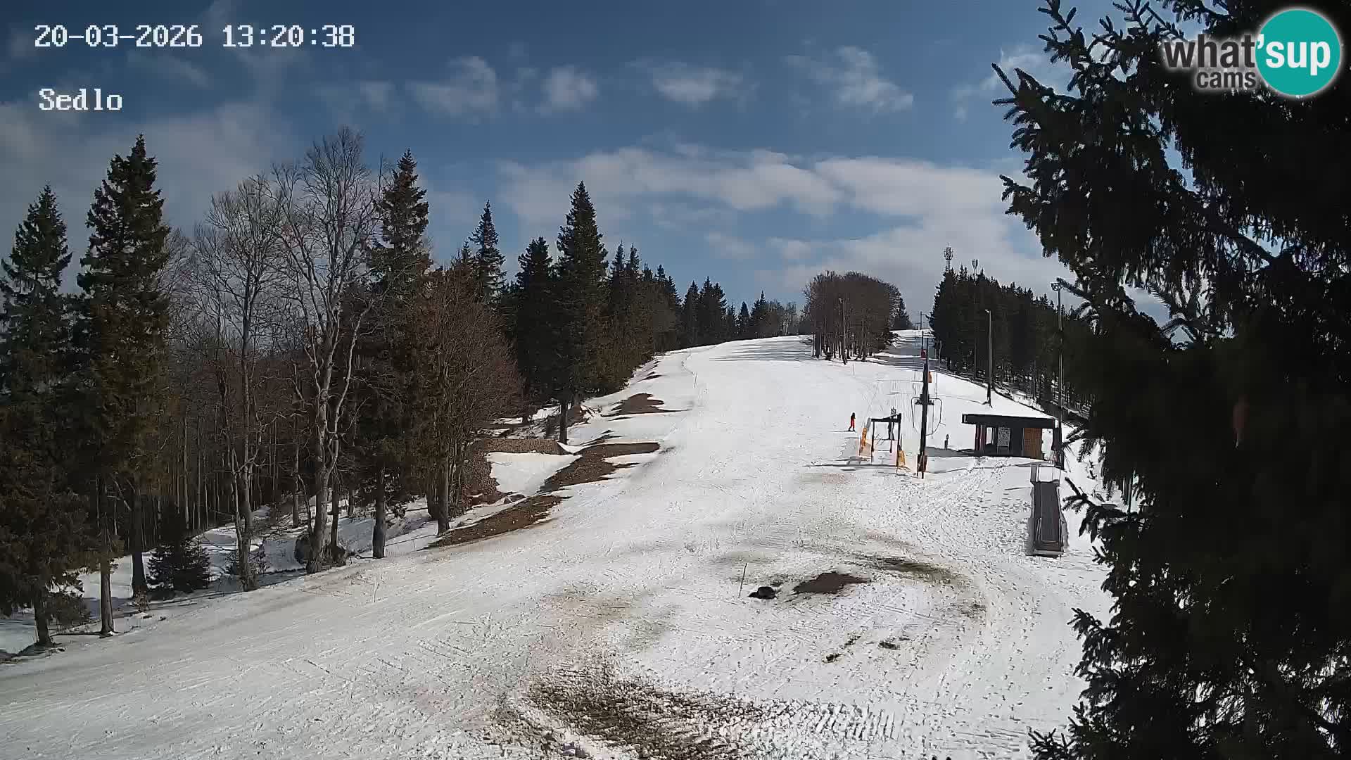 Skigebiet Kope | Sedlo