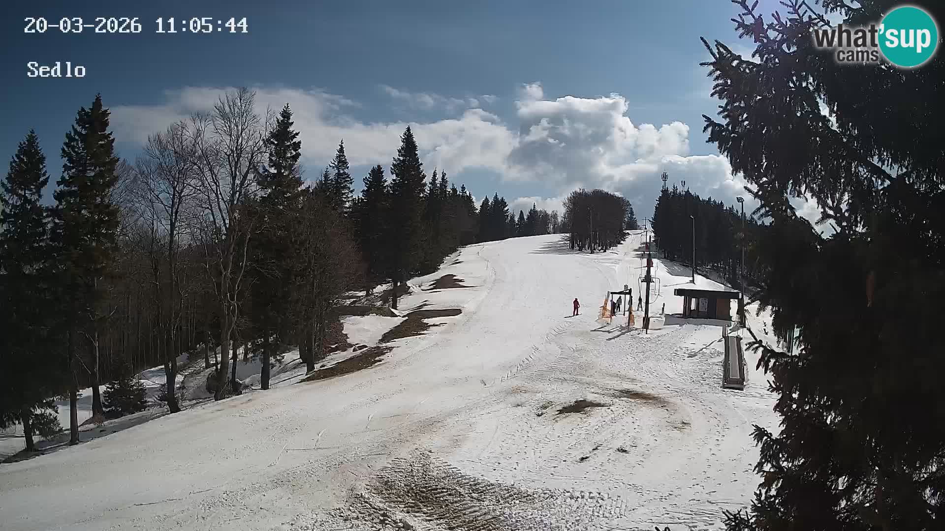 Ski Resort Kope | Sedlo