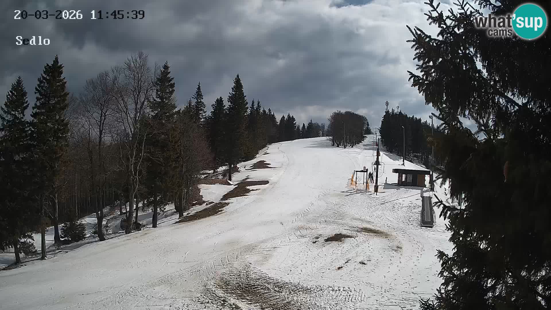 Skigebiet Kope | Sedlo