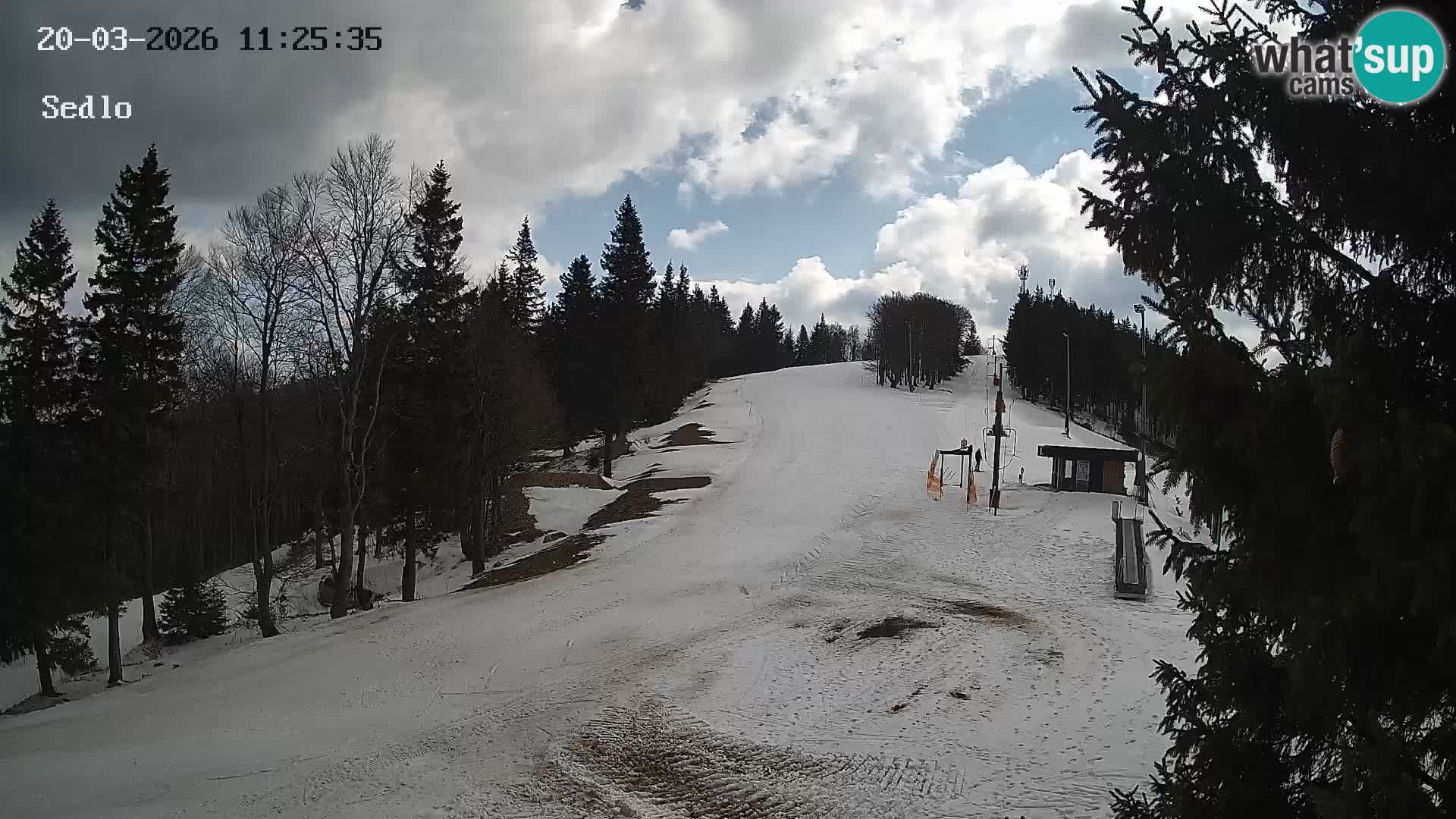 Skigebiet Kope | Sedlo