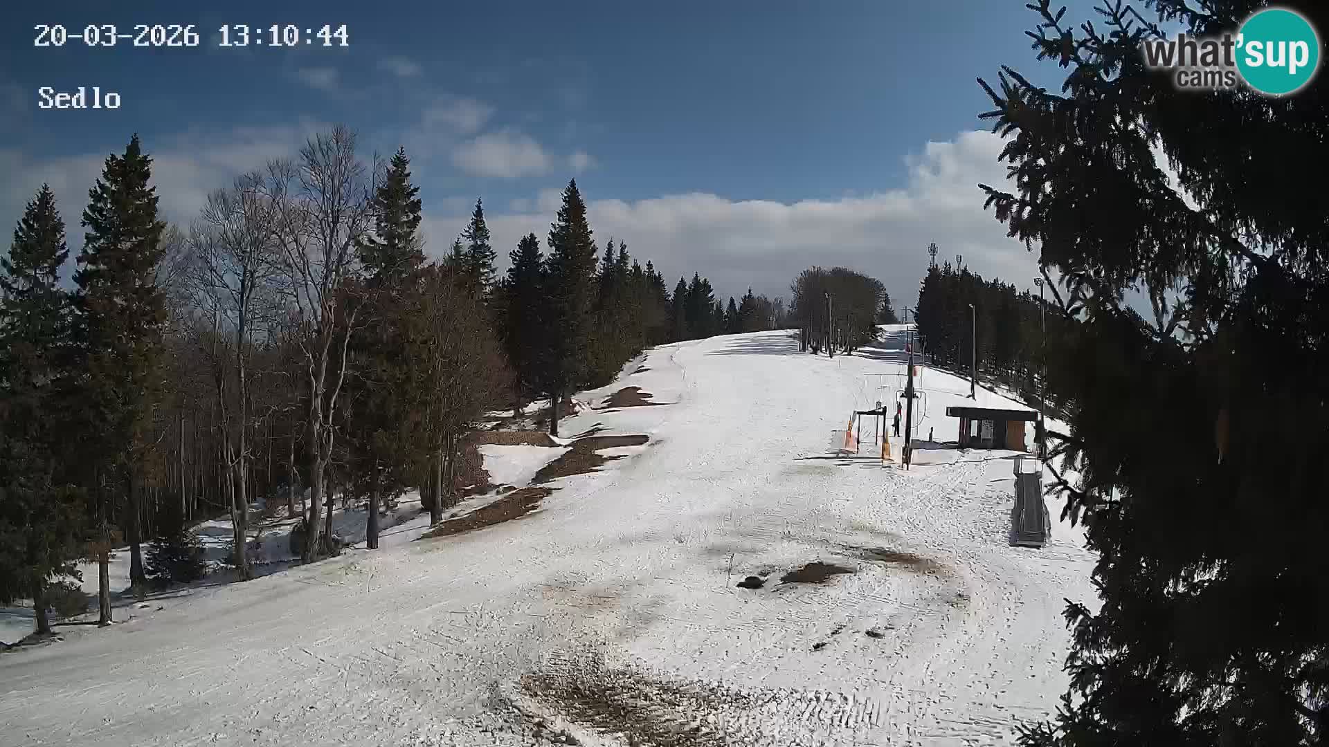 Skigebiet Kope | Sedlo