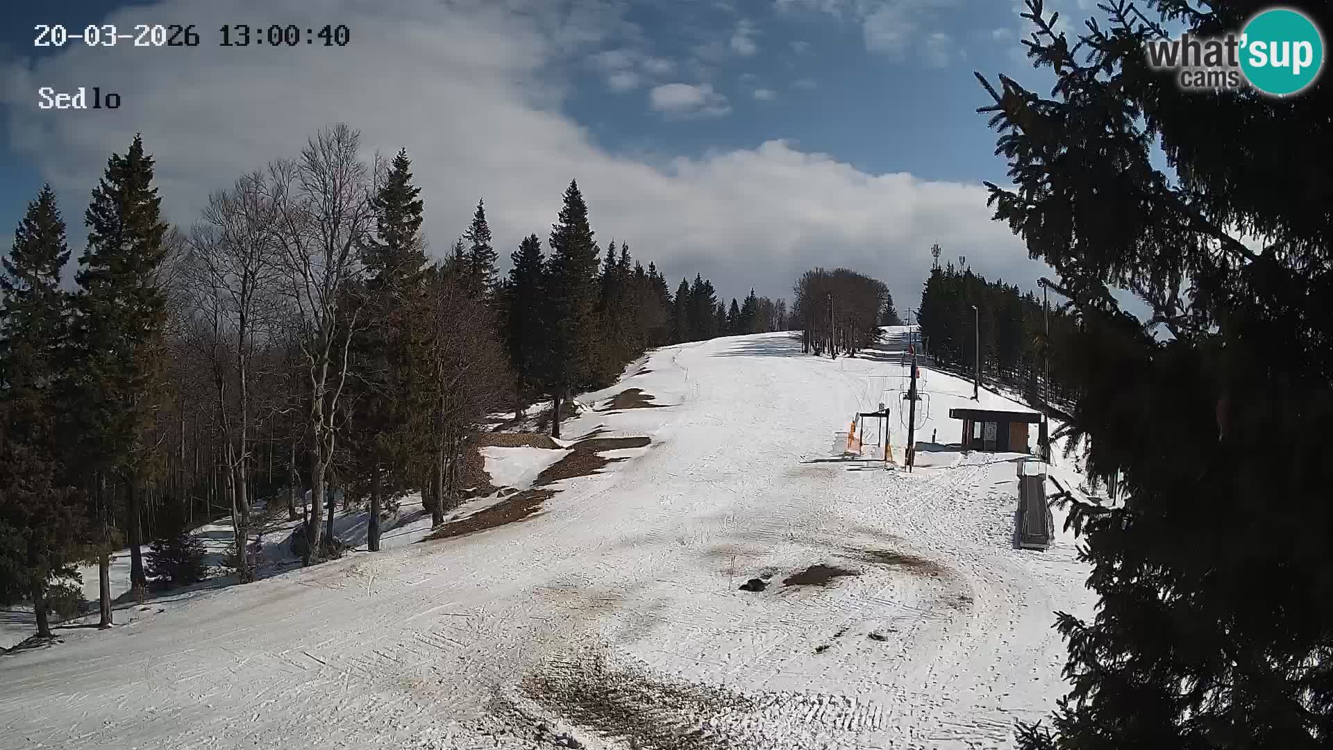 Skigebiet Kope | Sedlo