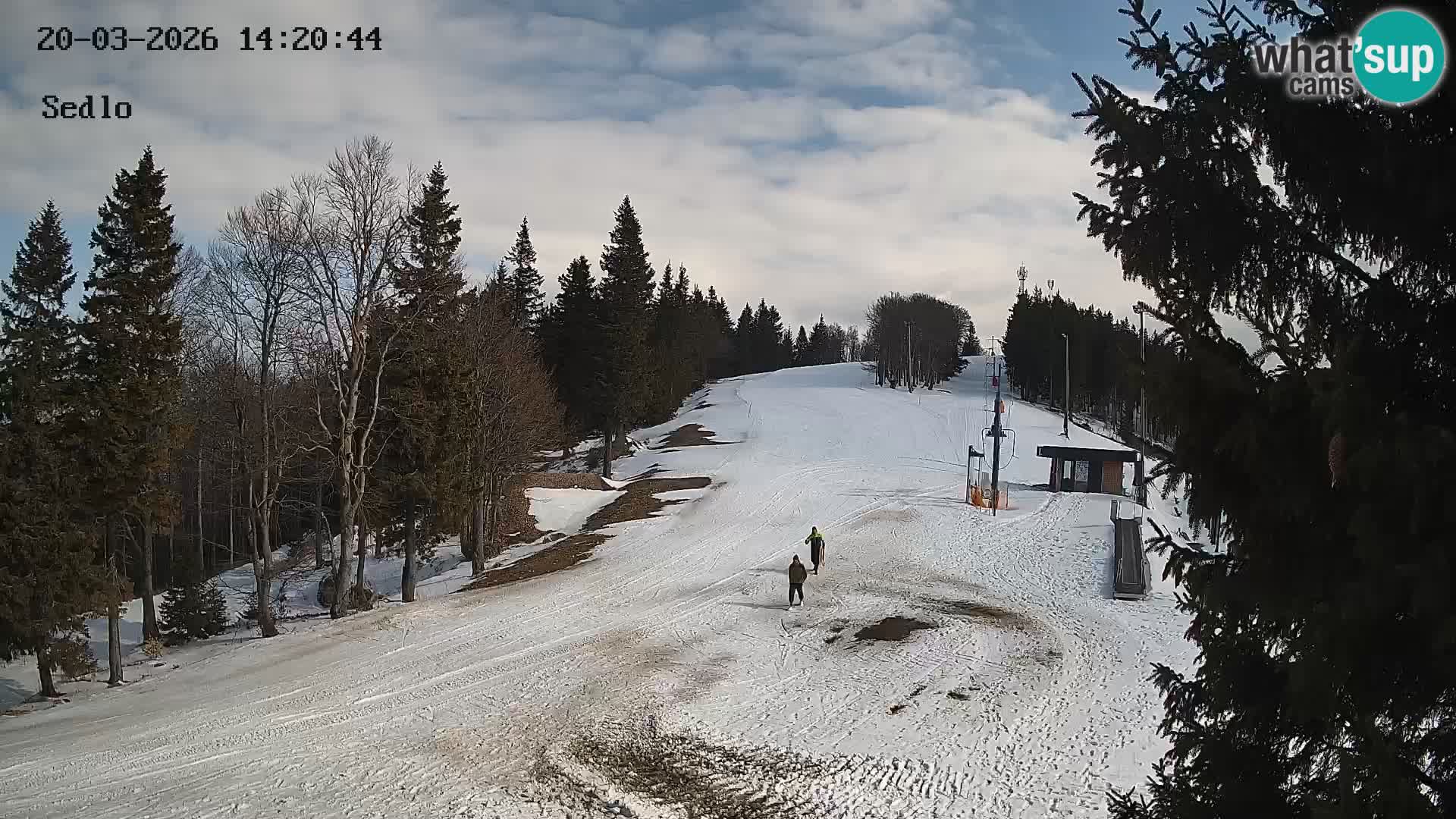 Station de ski de Kope | Sedlo