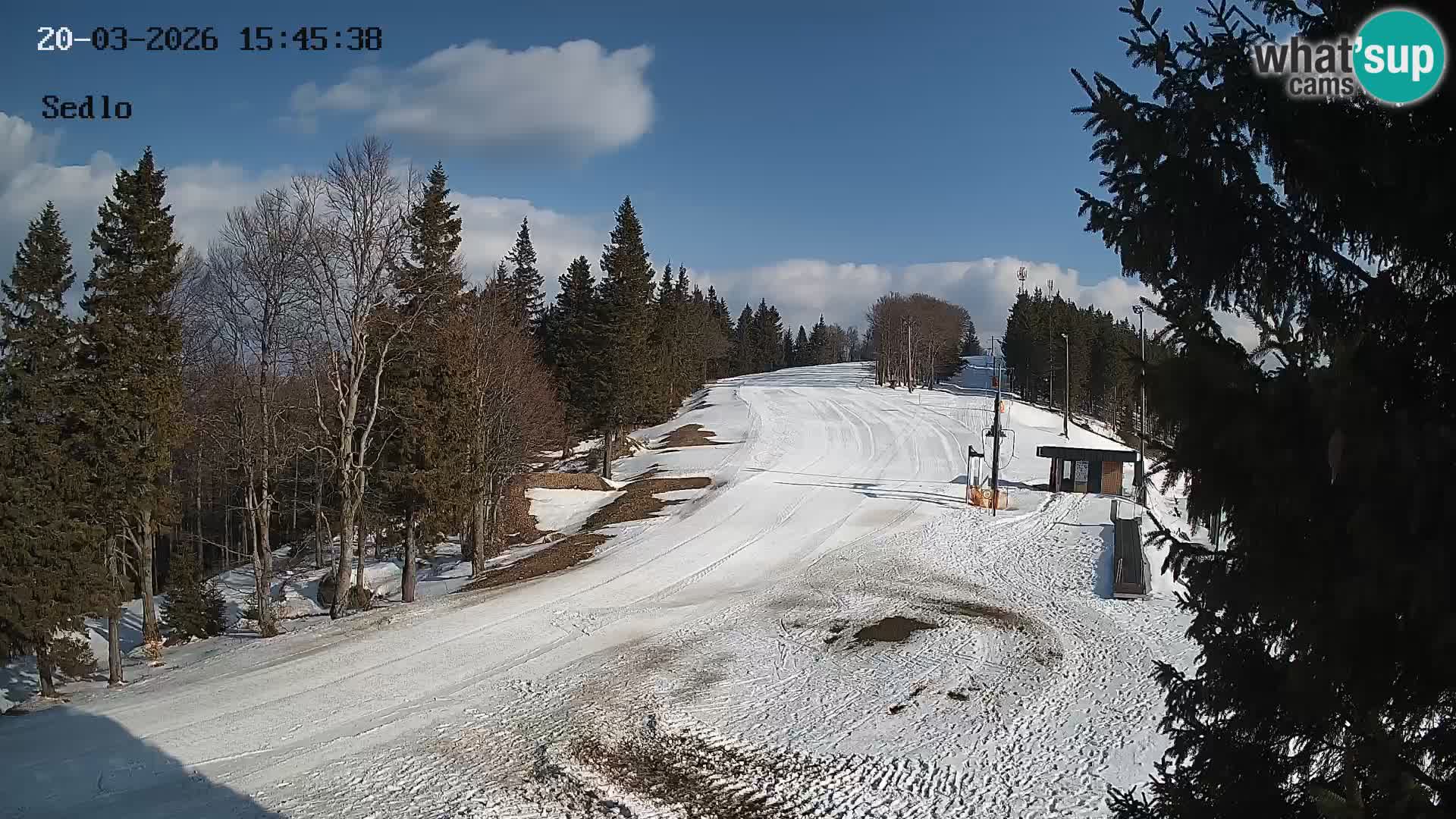 Skigebiet Kope | Sedlo