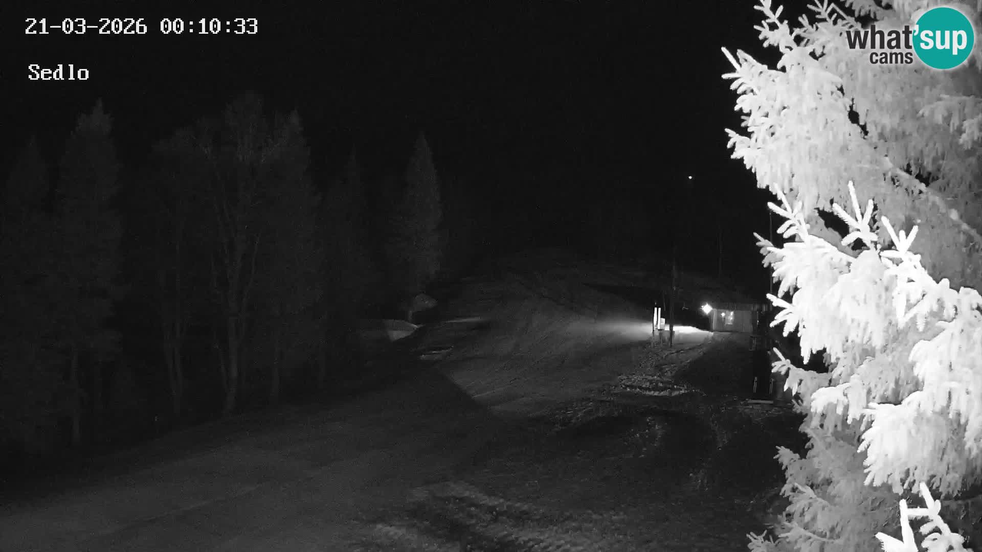 Skigebiet Kope | Sedlo