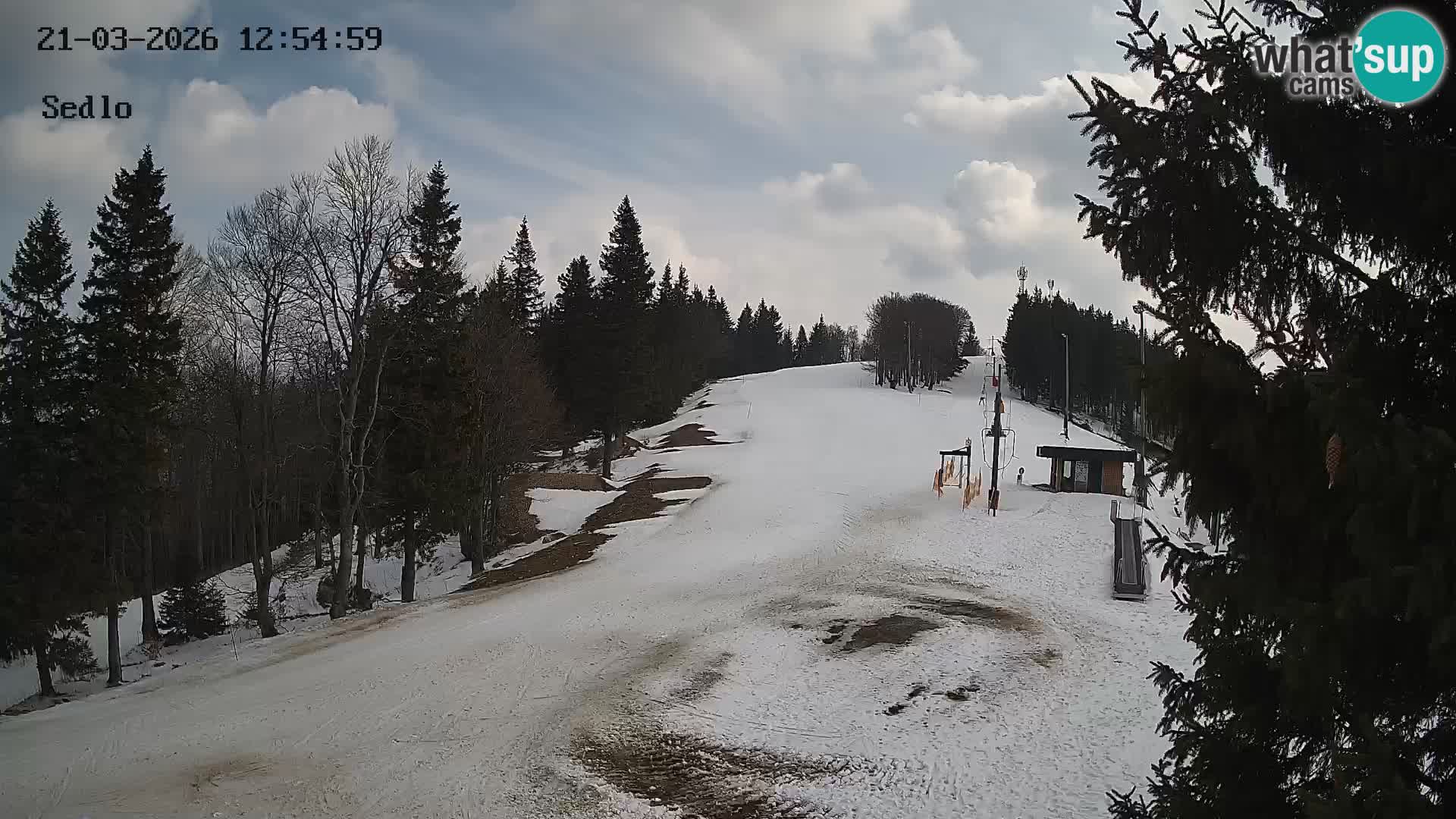 Station de ski de Kope | Sedlo