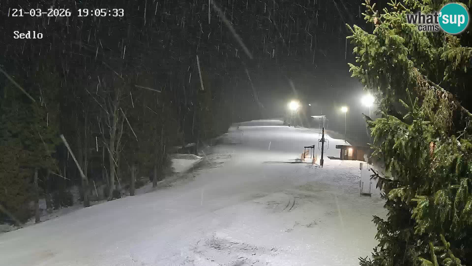 Skigebiet Kope | Sedlo