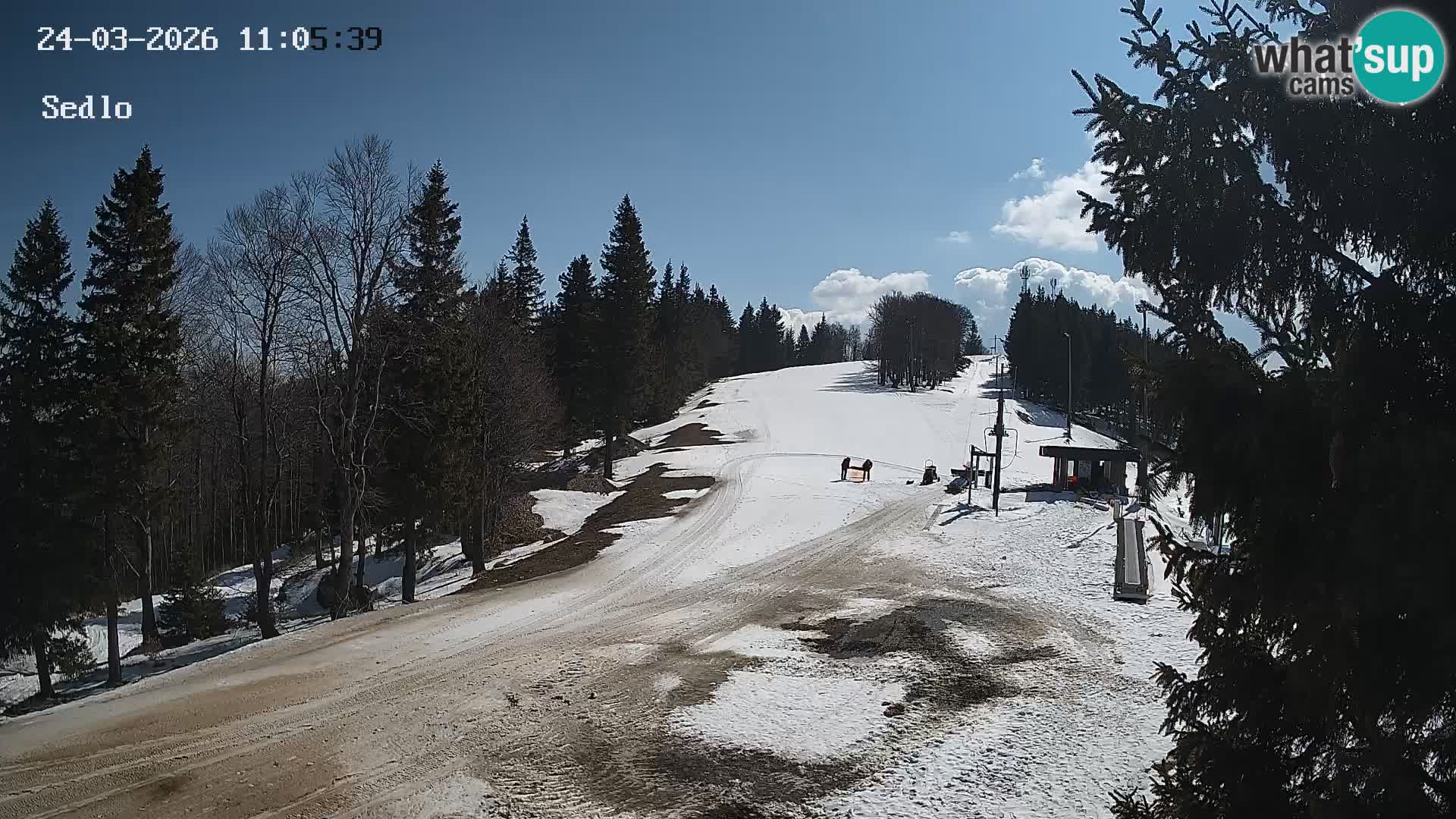 Smučarski center Kope | Sedlo