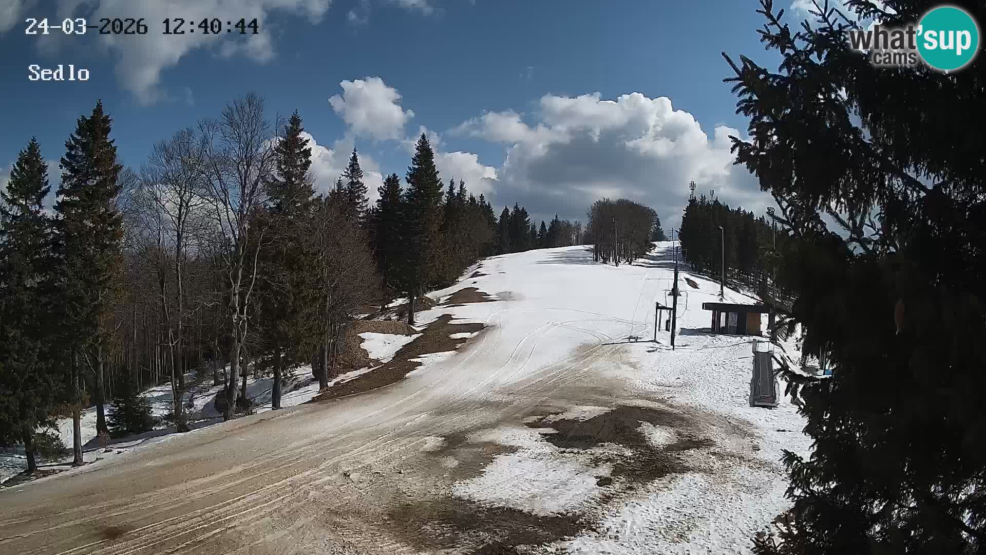 Skigebiet Kope | Sedlo