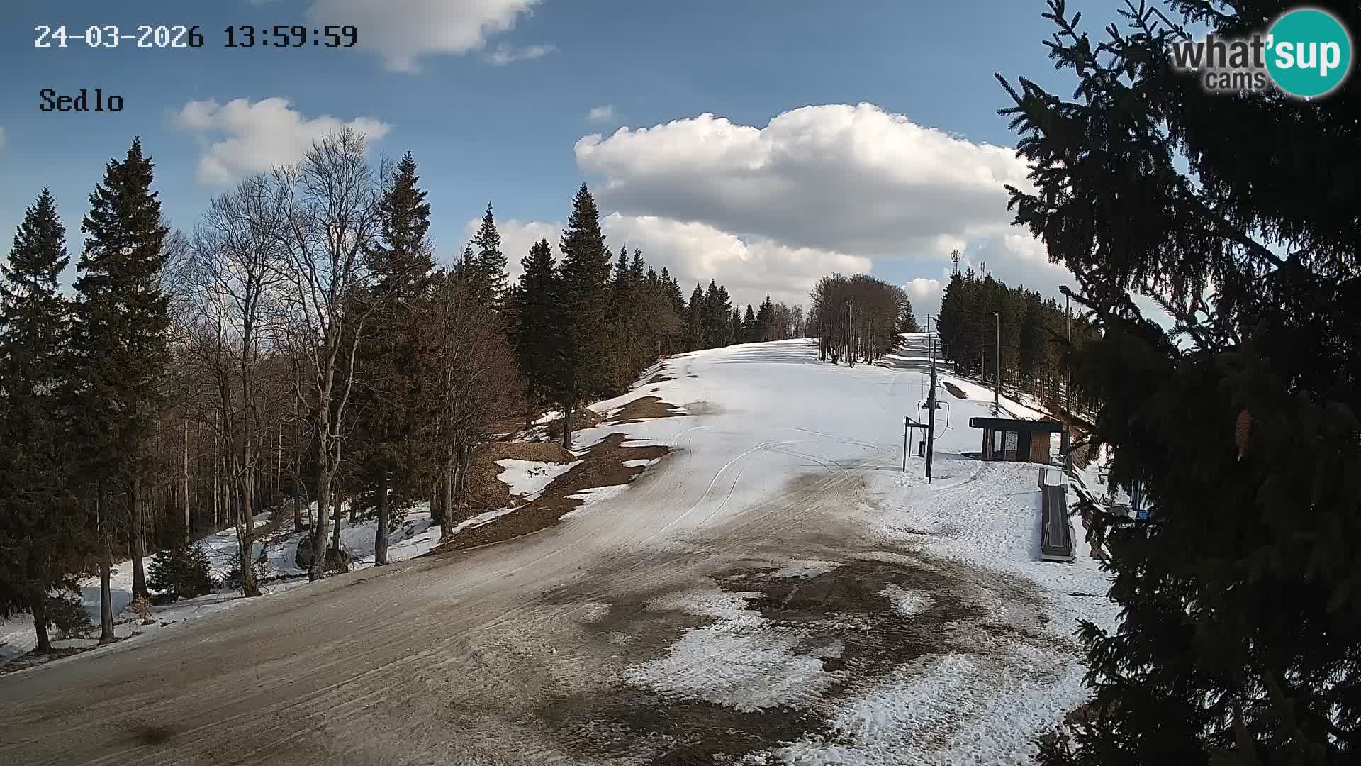 Skigebiet Kope | Sedlo