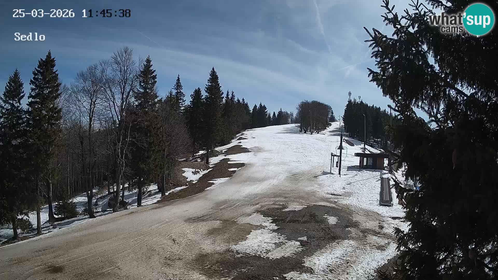 Ski Resort Kope | Sedlo