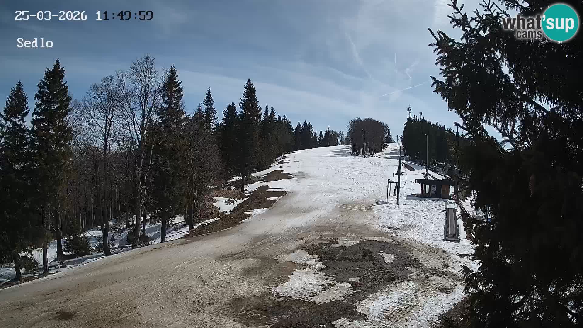 Station de ski de Kope | Sedlo