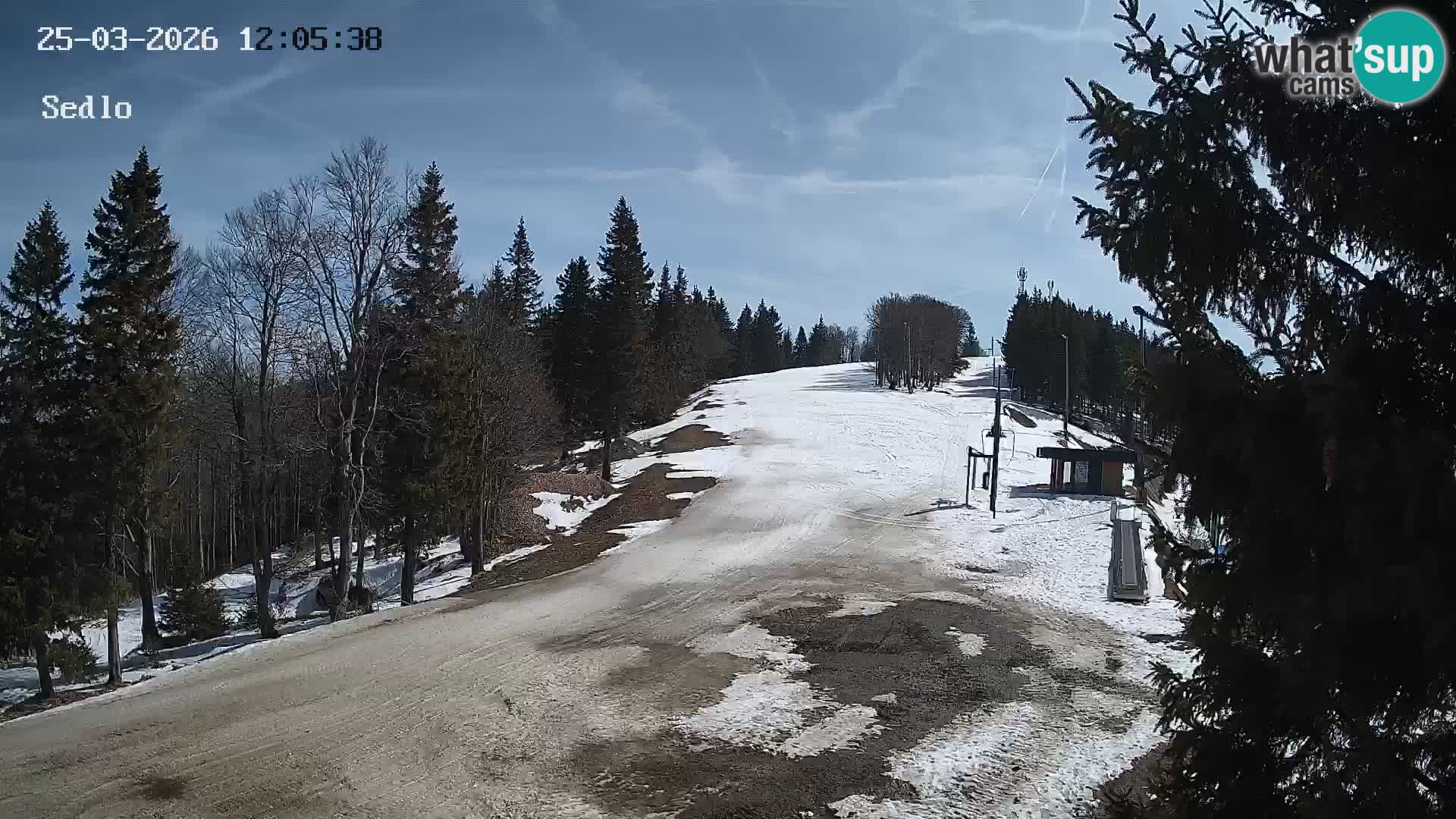 Skigebiet Kope | Sedlo