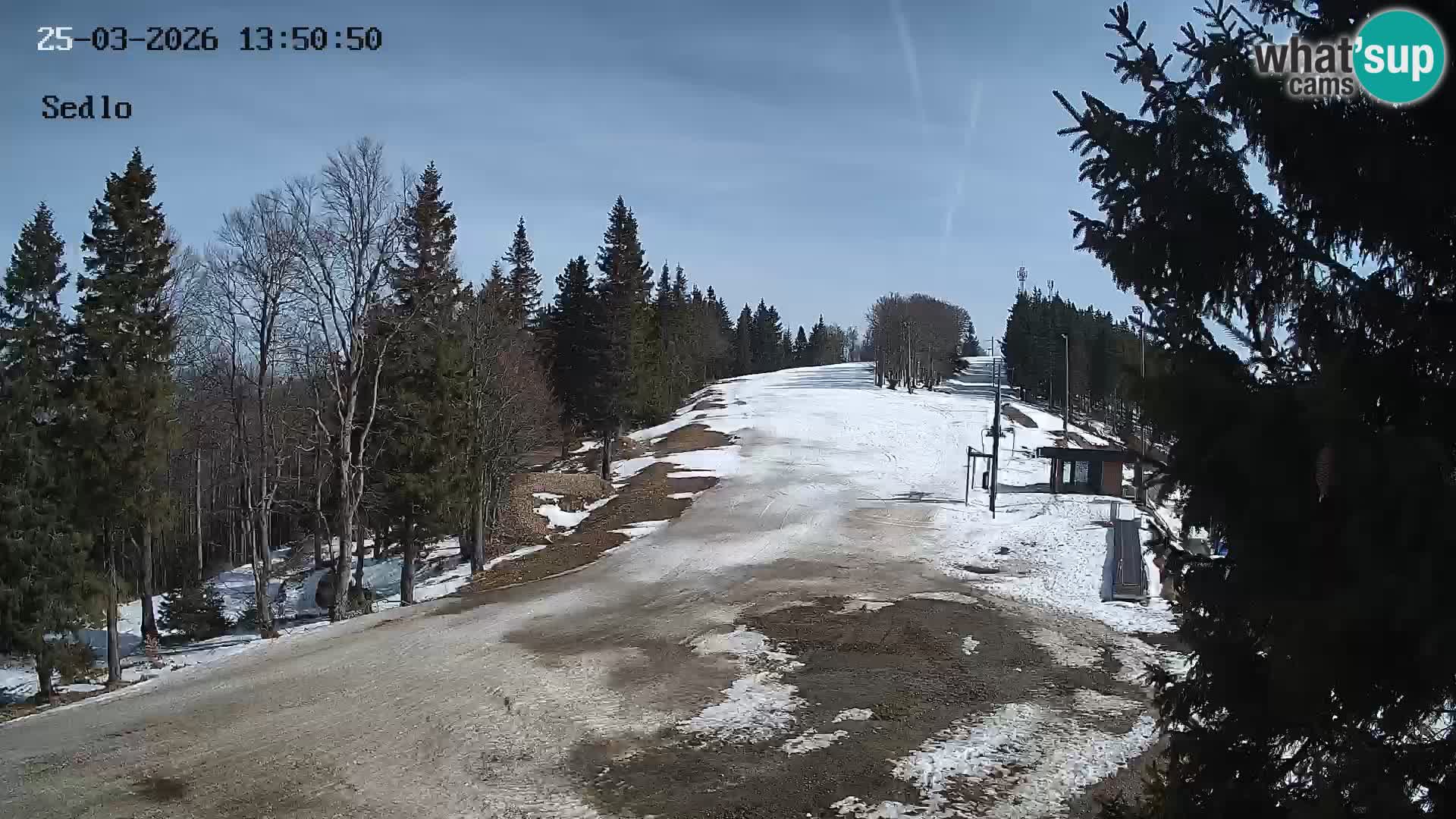 Station de ski de Kope | Sedlo