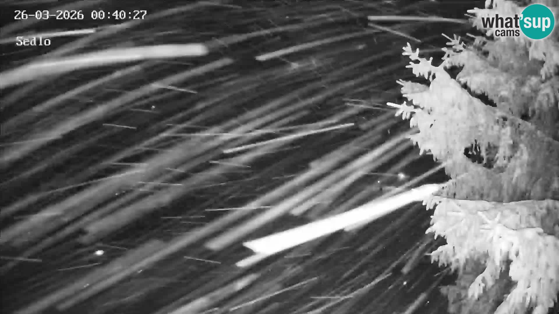 Skigebiet Kope | Sedlo