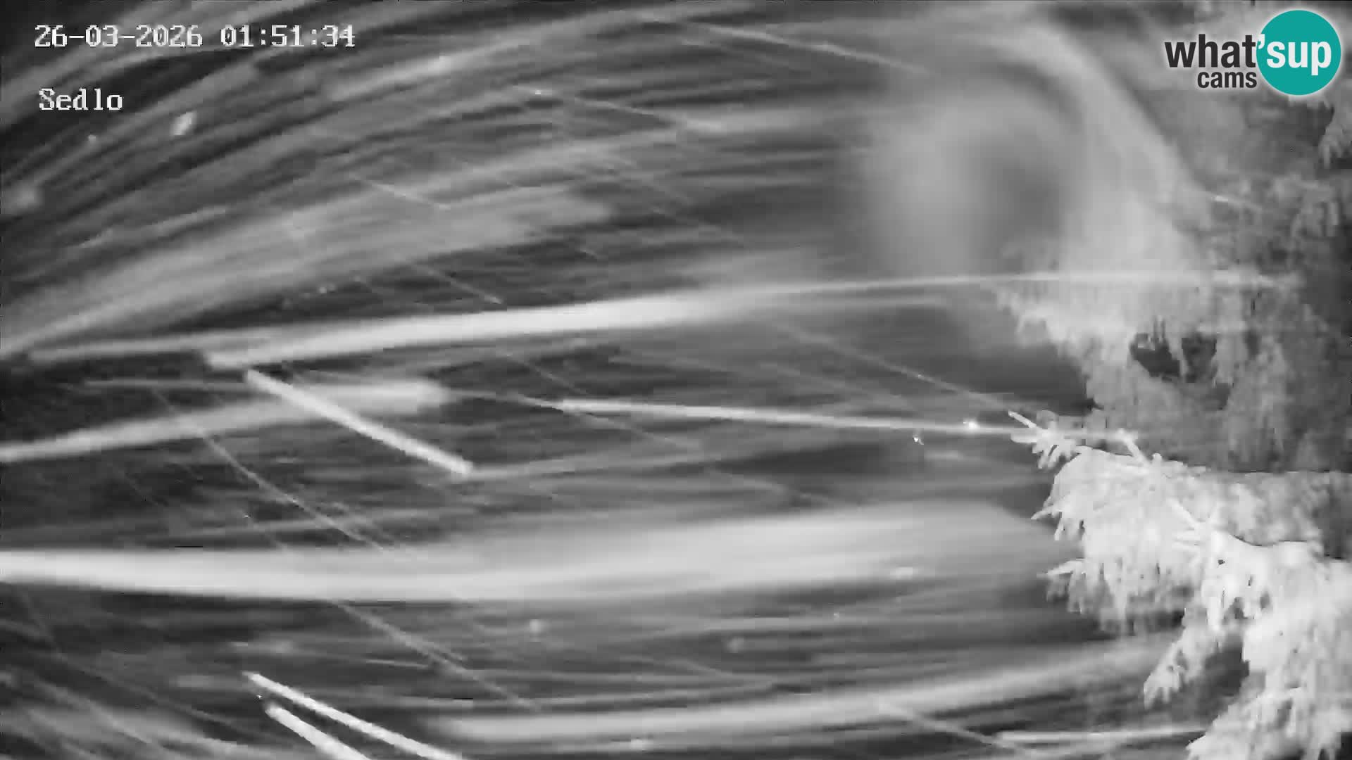 Skijalište Kope | Sedlo