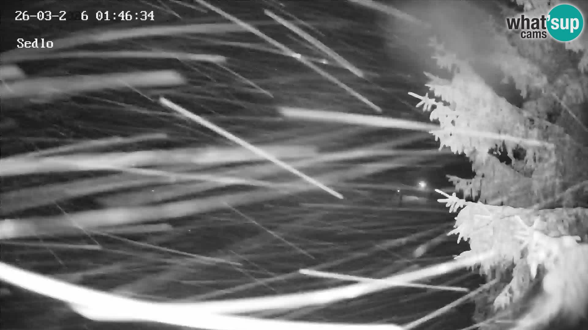 Skijalište Kope | Sedlo