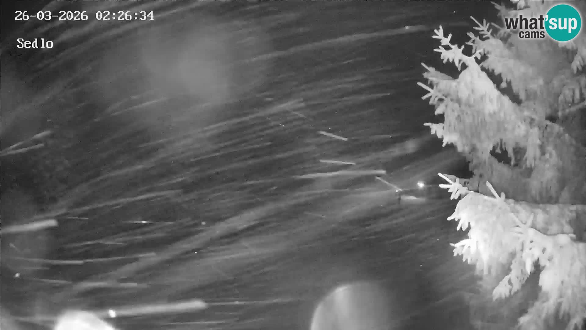 Skijalište Kope | Sedlo