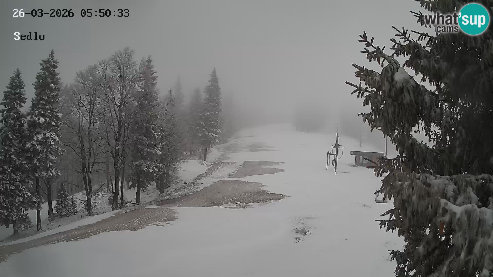 Skijalište Kope | Sedlo