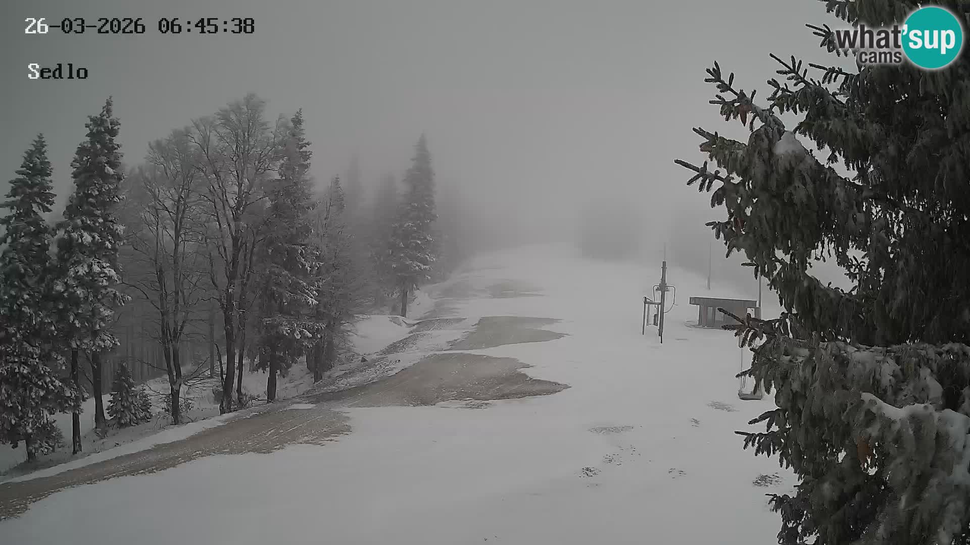 Station de ski de Kope | Sedlo