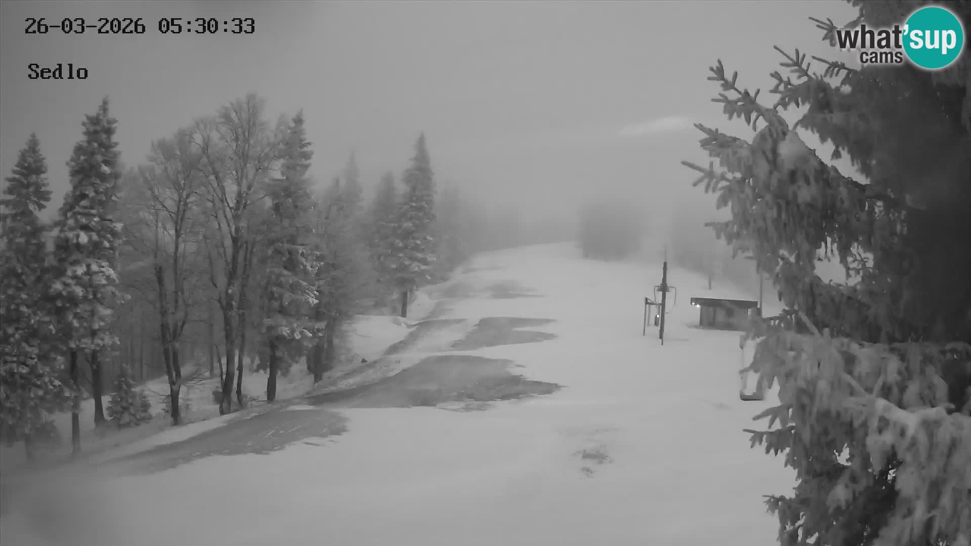 Skijalište Kope | Sedlo