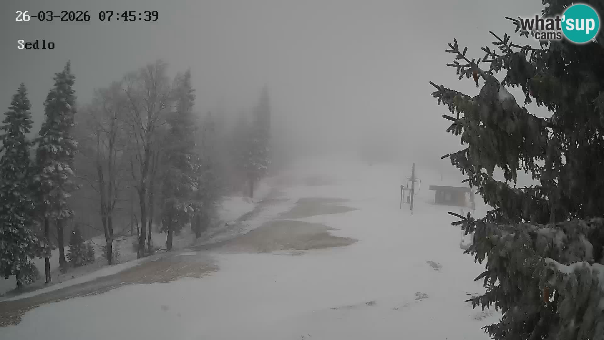 Smučarski center Kope | Sedlo