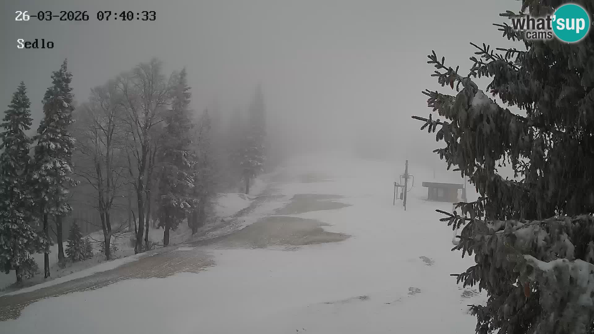 Ski Resort Kope | Sedlo