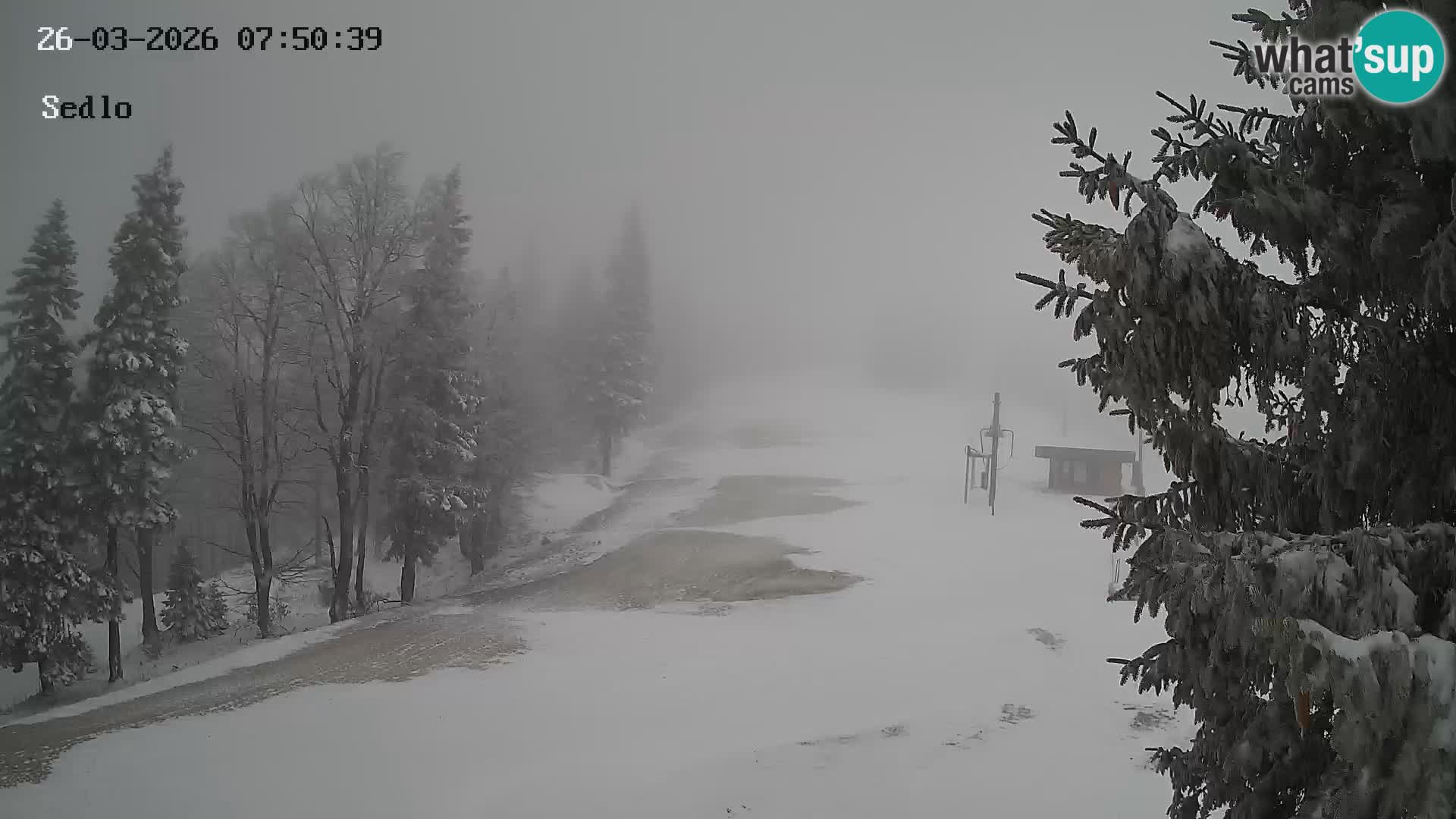 Ski Resort Kope | Sedlo