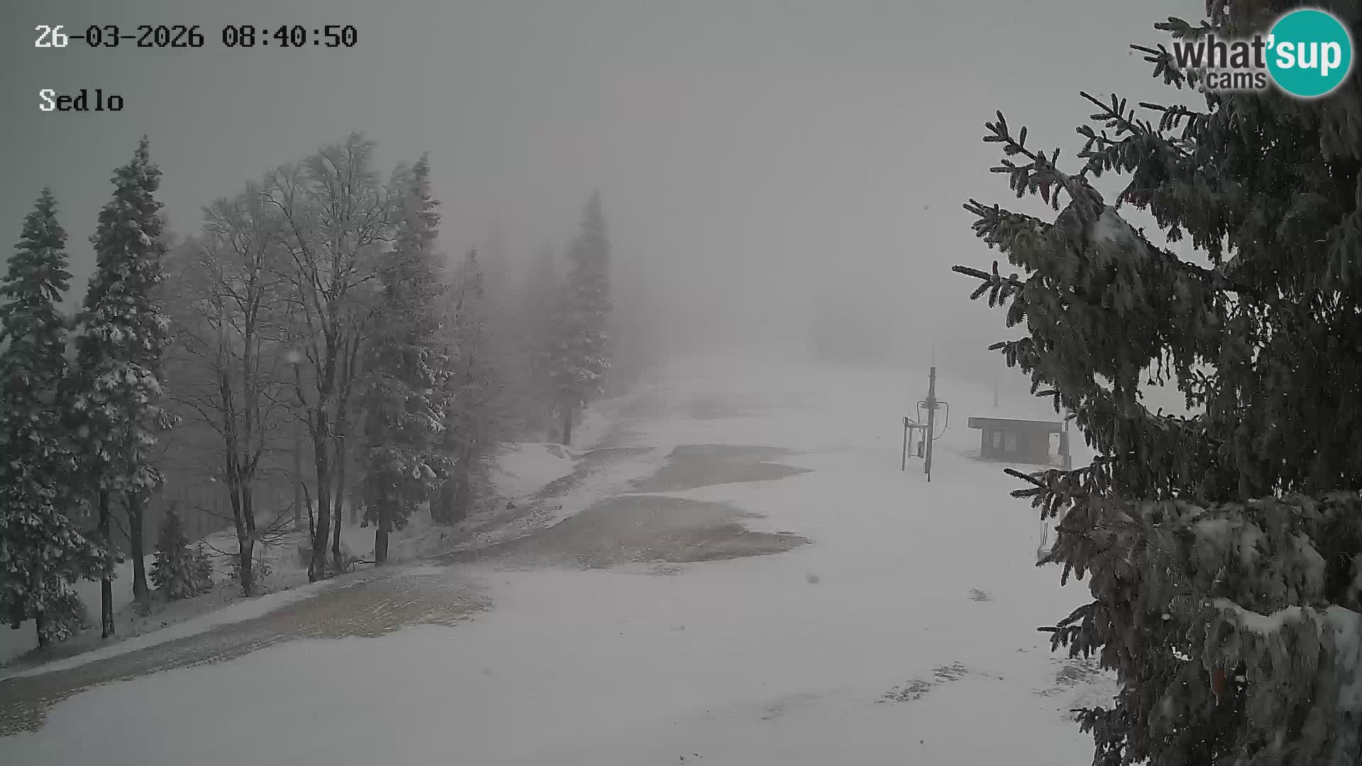 Ski Resort Kope | Sedlo