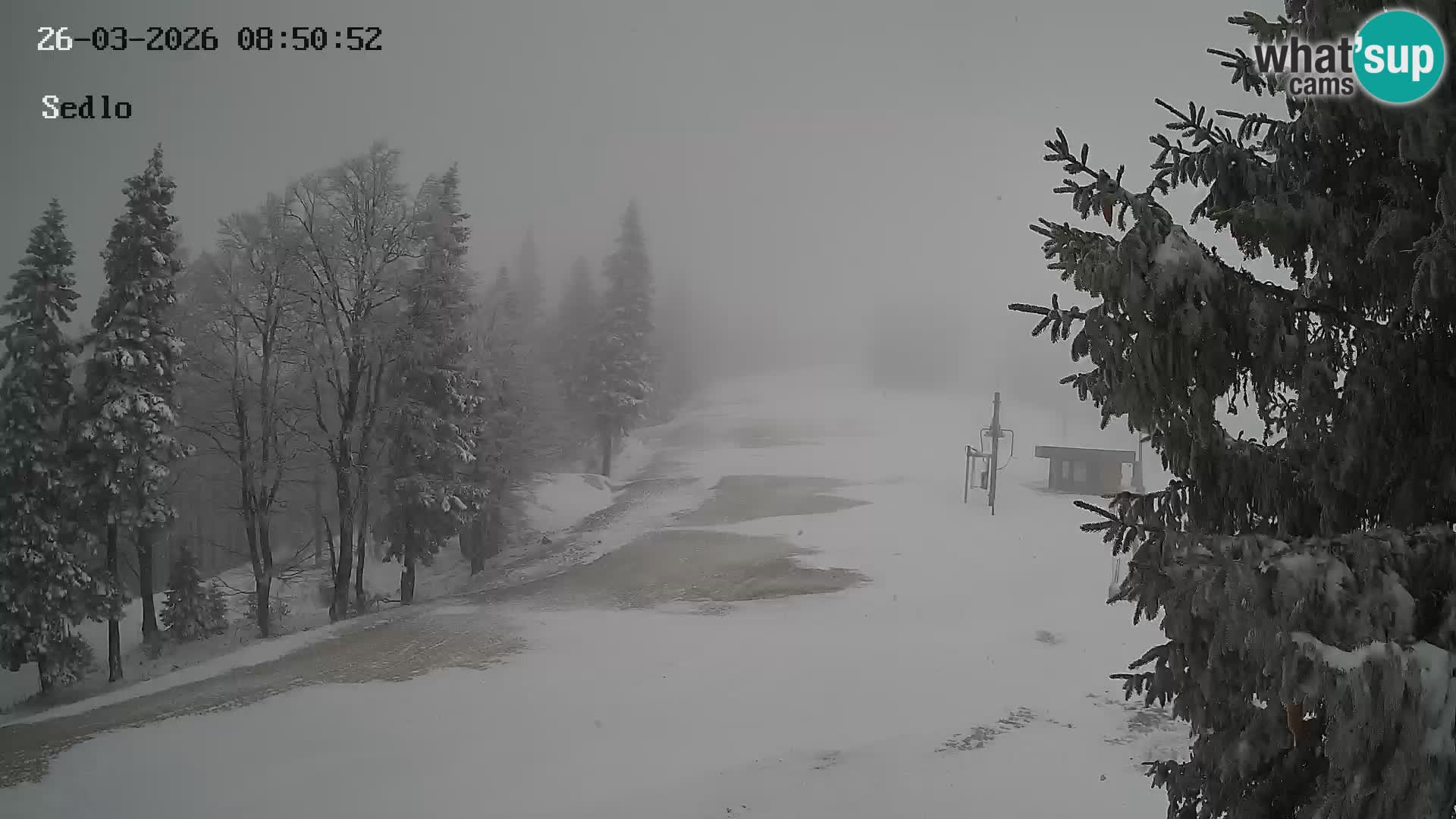 Station de ski de Kope | Sedlo